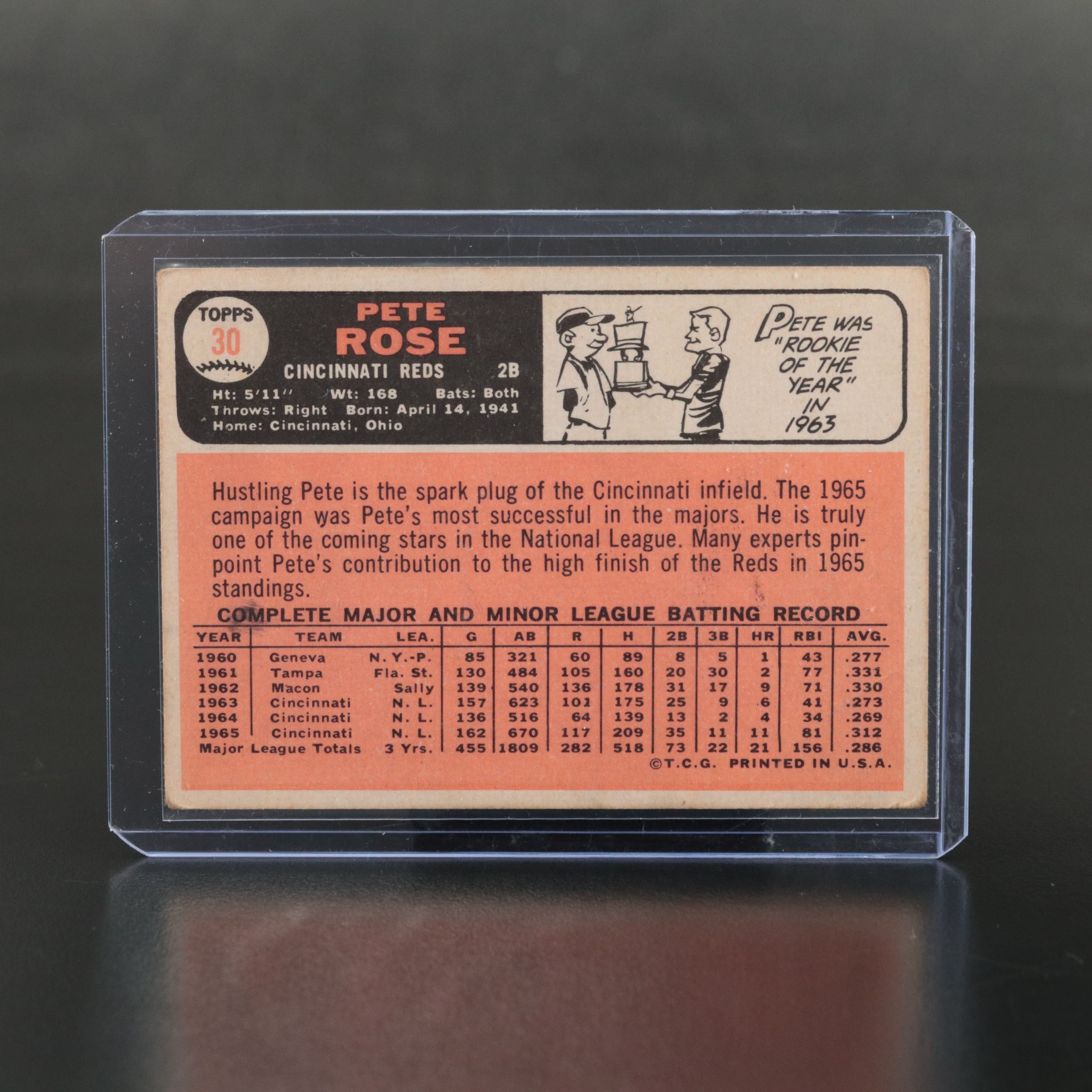 1966 Topps Pete Rose Cincinnati Reds Baseball Card