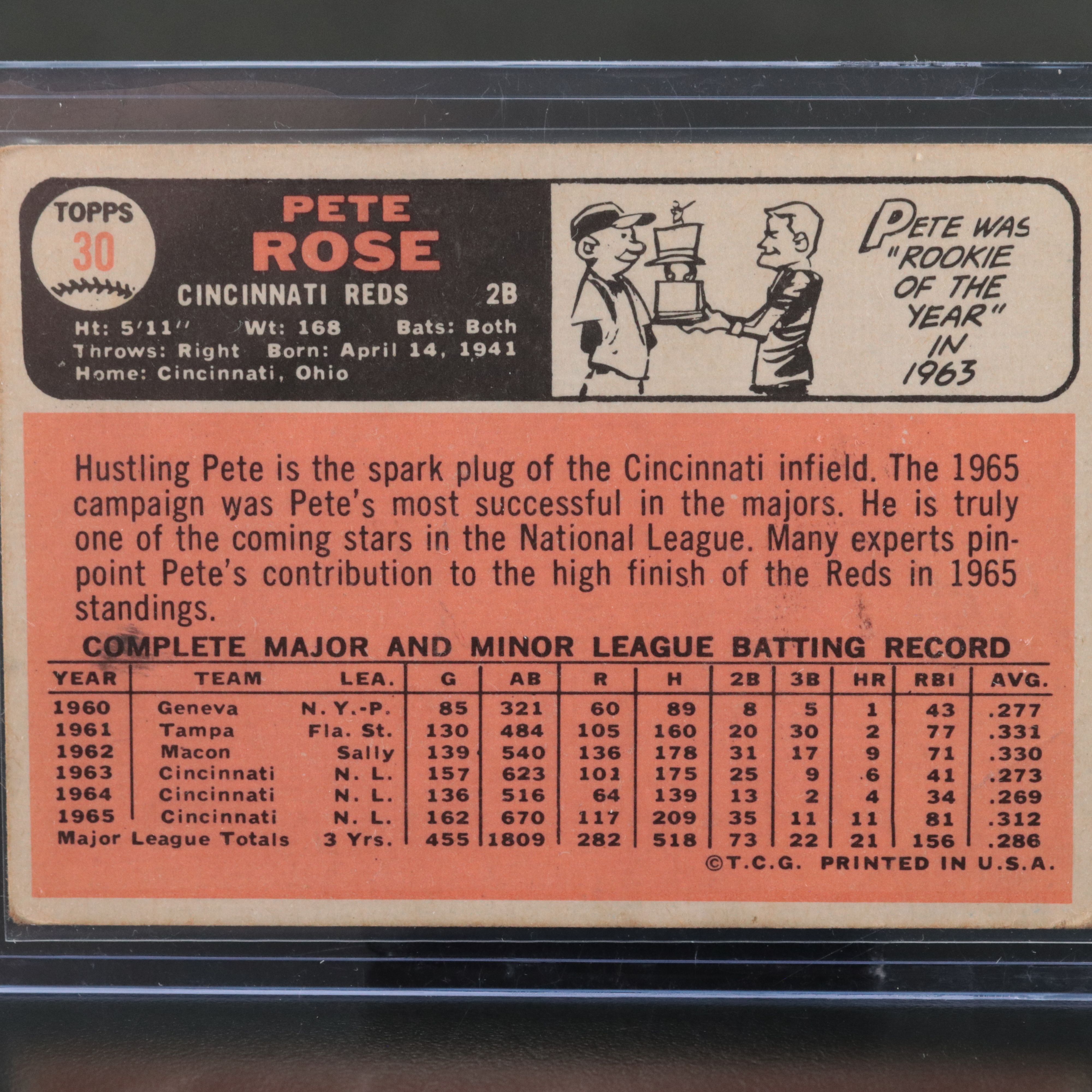1966 Topps Pete Rose Cincinnati Reds Baseball Card