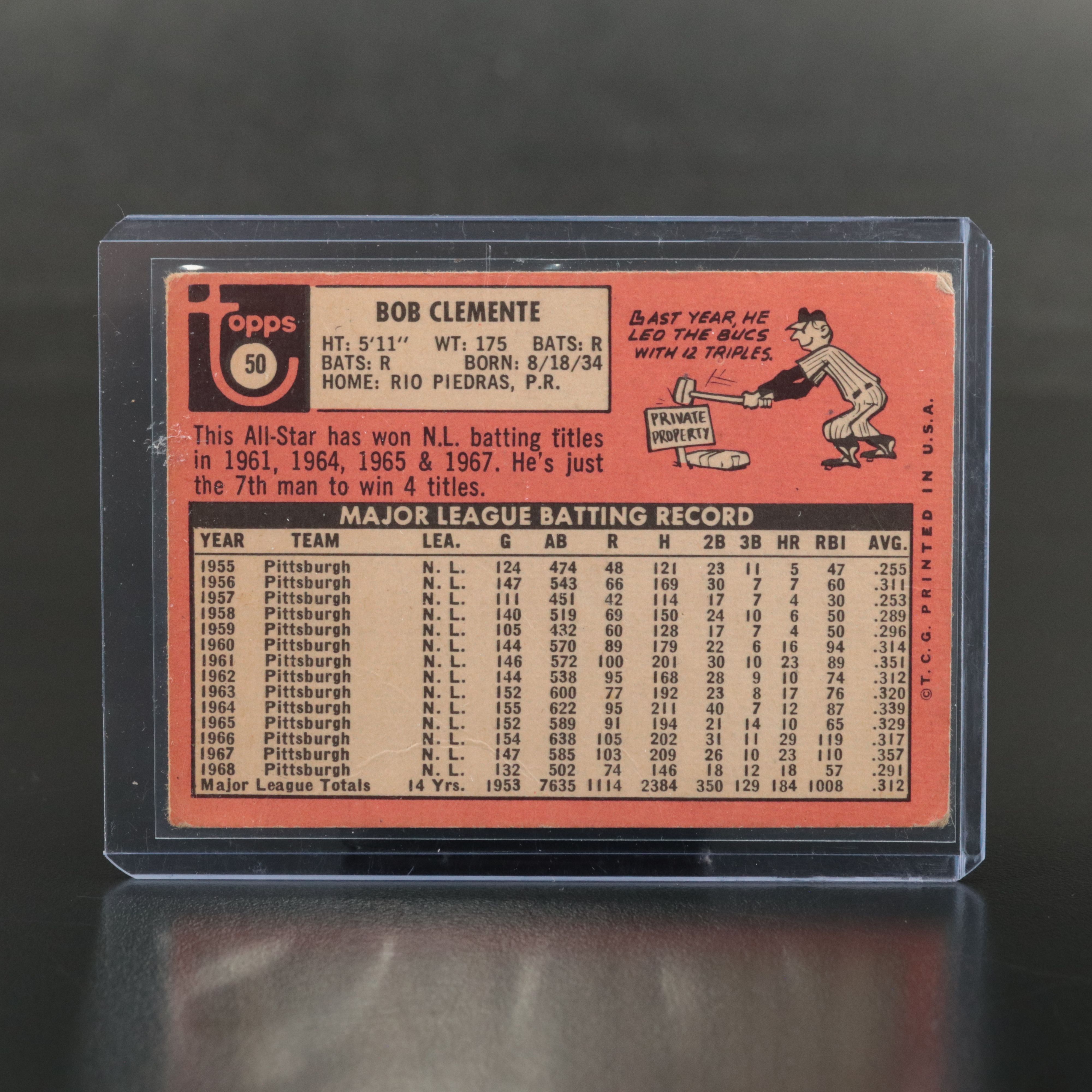 1969 Topps Roberto Clemente Pittsburgh Pirates Baseball Card