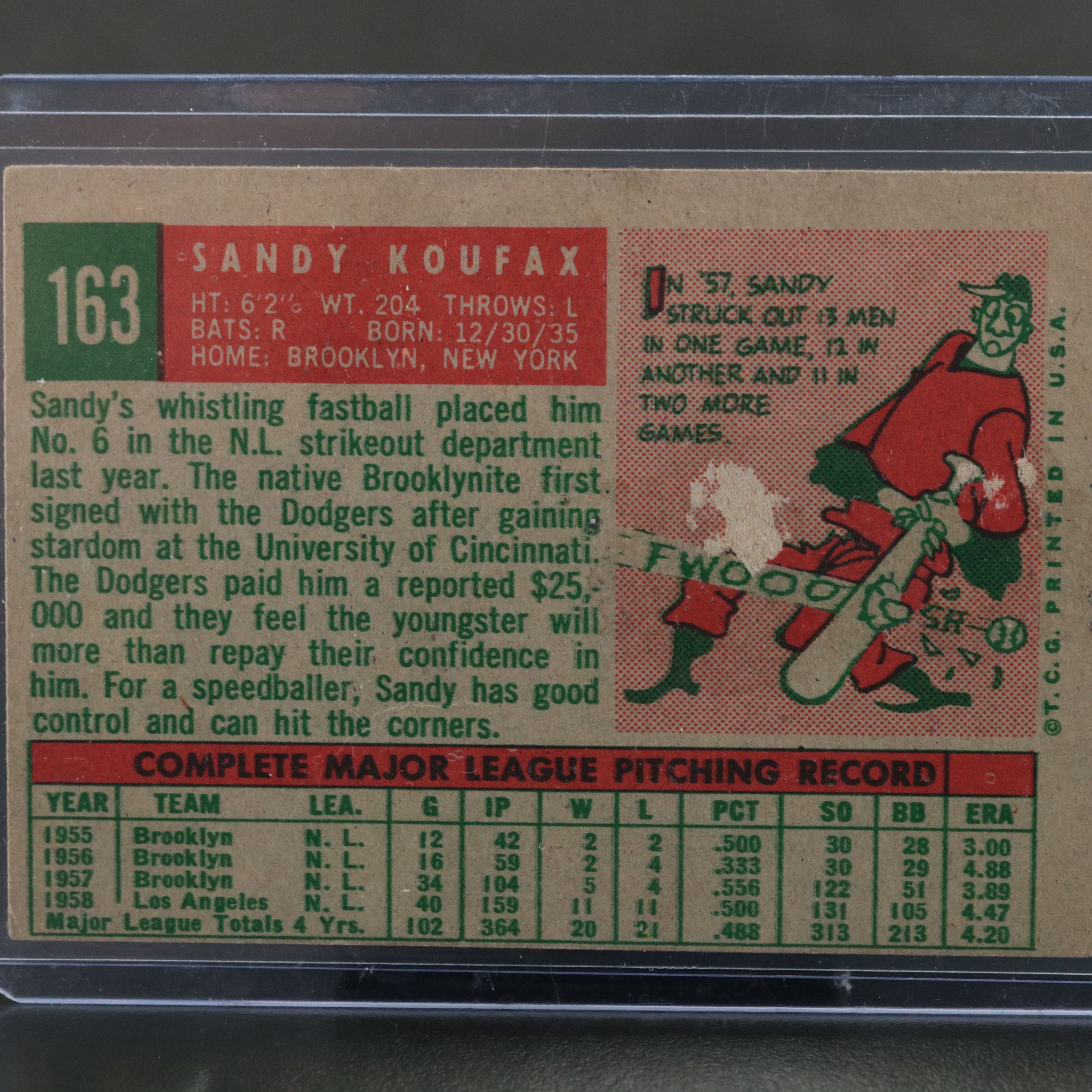 1959 Topps Sandy Koufax Los Angeles Dodgers Baseball Card