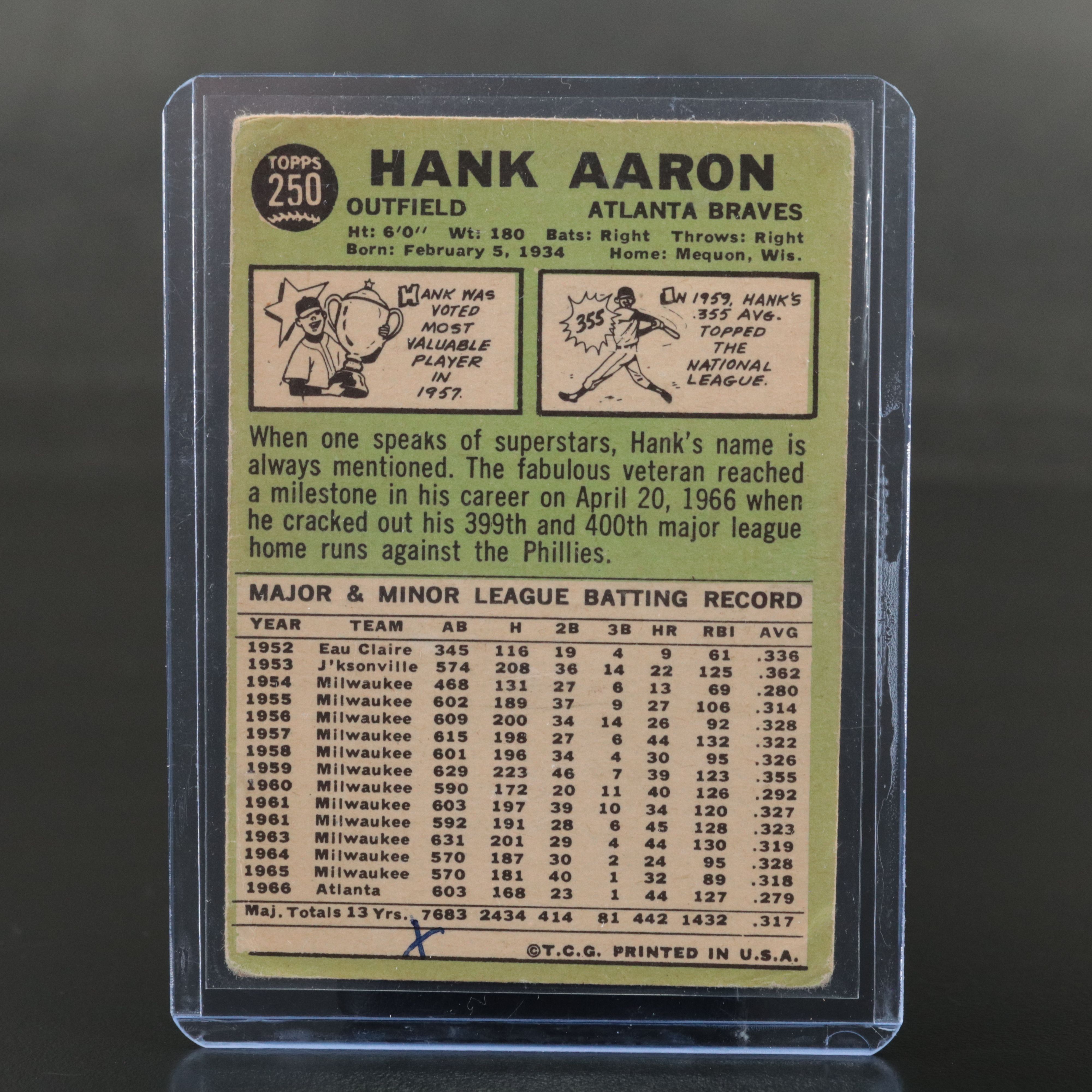 1967 Topps Hank Aaron Atlanta Braves Baseball Card