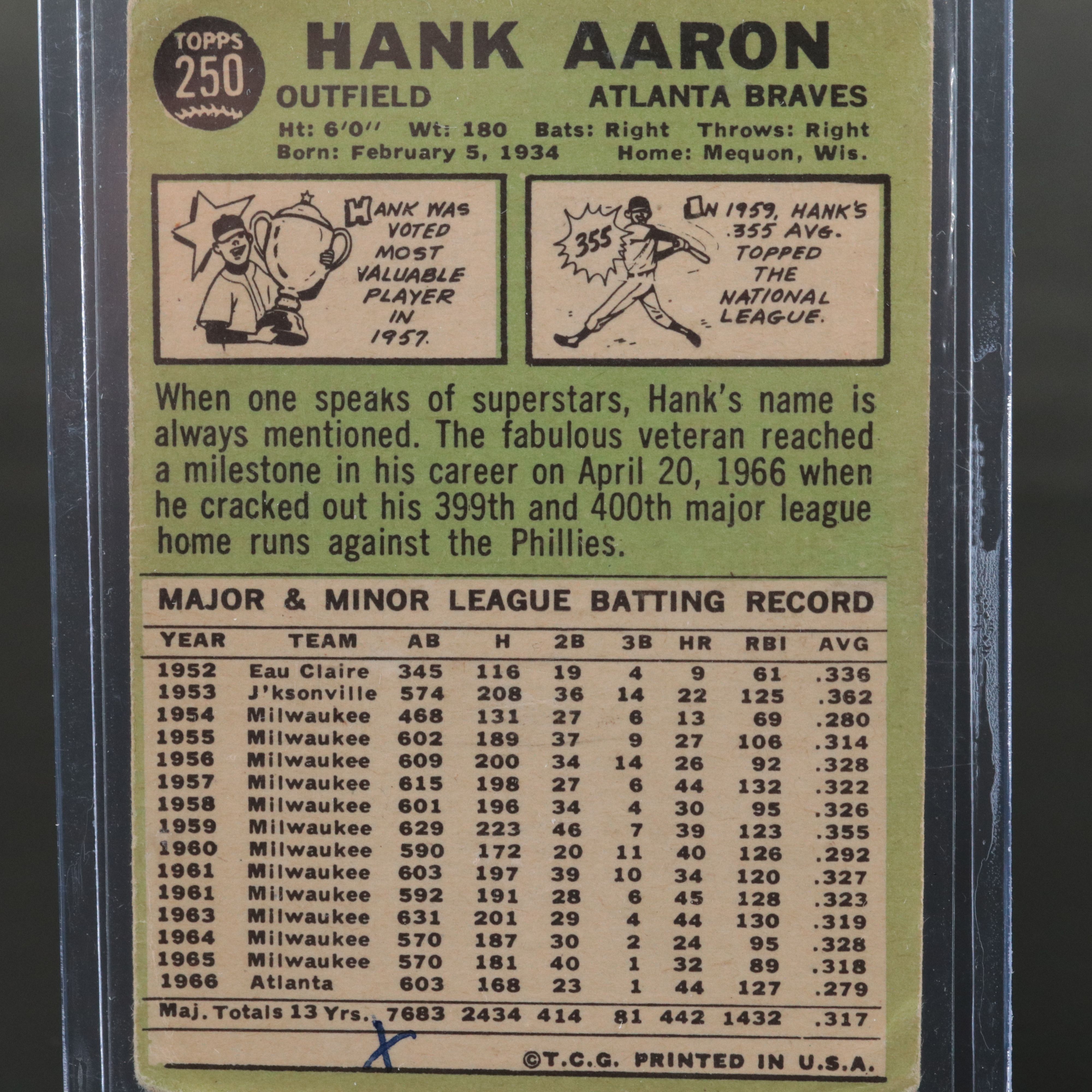 1967 Topps Hank Aaron Atlanta Braves Baseball Card
