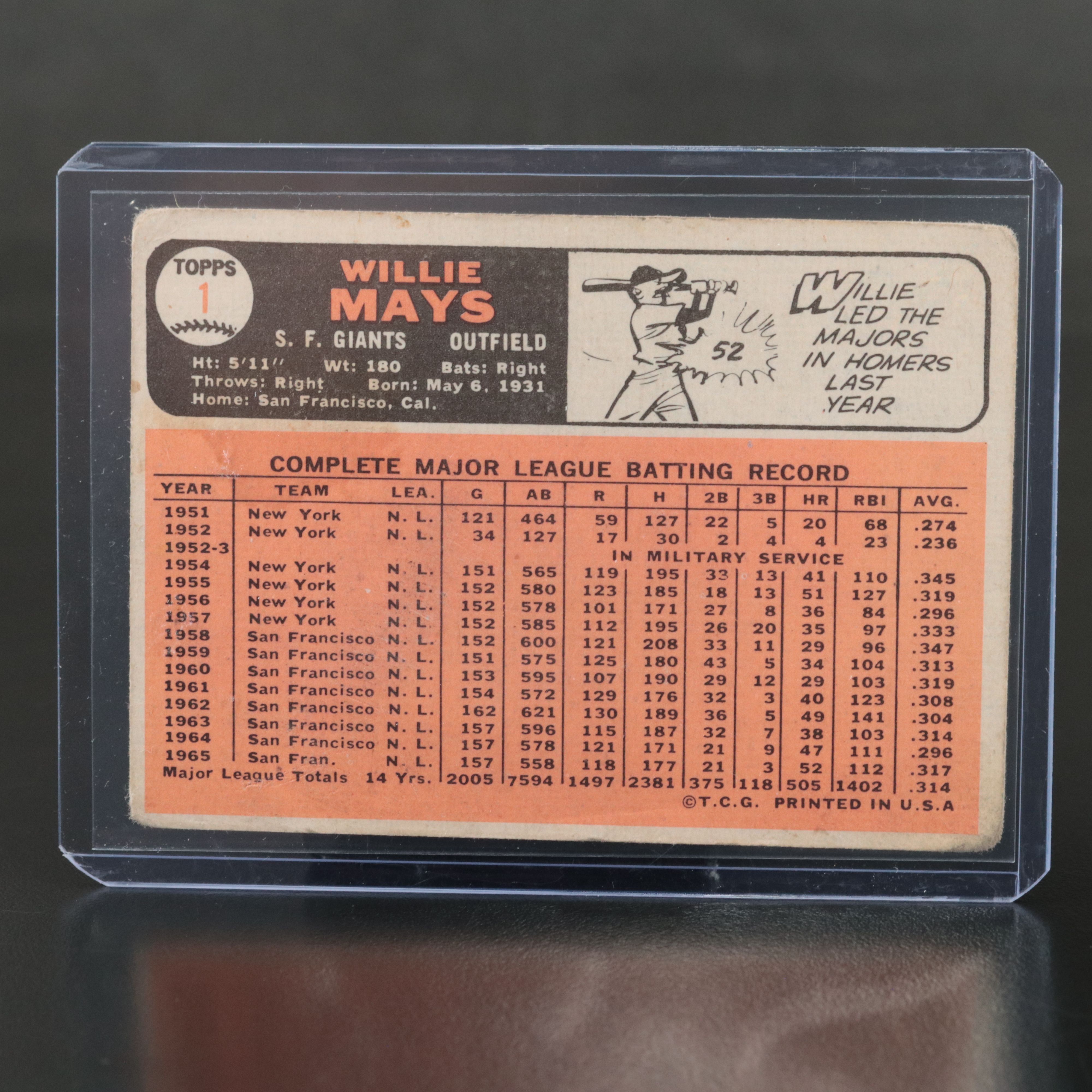 1966 Topps Willie Mays San Francisco Giants Baseball Card