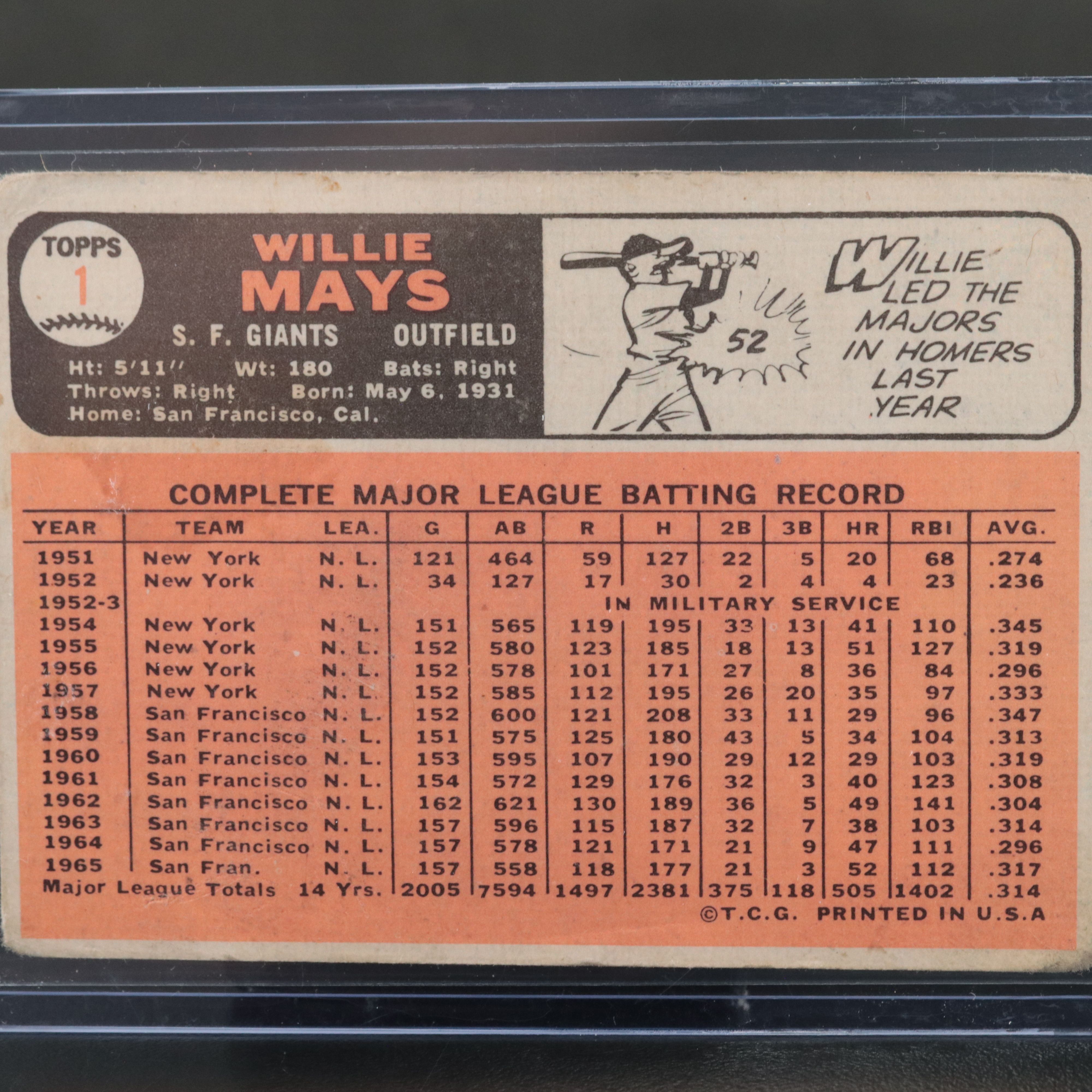 1966 Topps Willie Mays San Francisco Giants Baseball Card