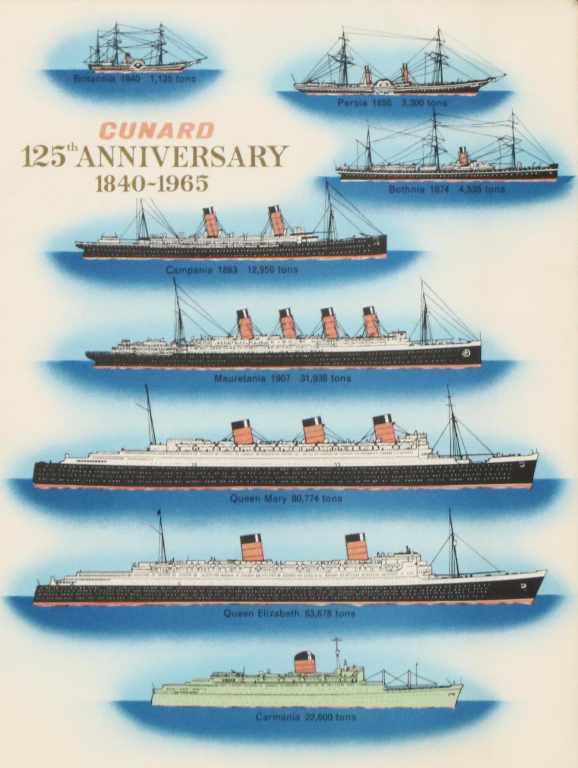 R.M.S. Queen Elizabeth Commemorative Covers, Cunard 125th Poster, More