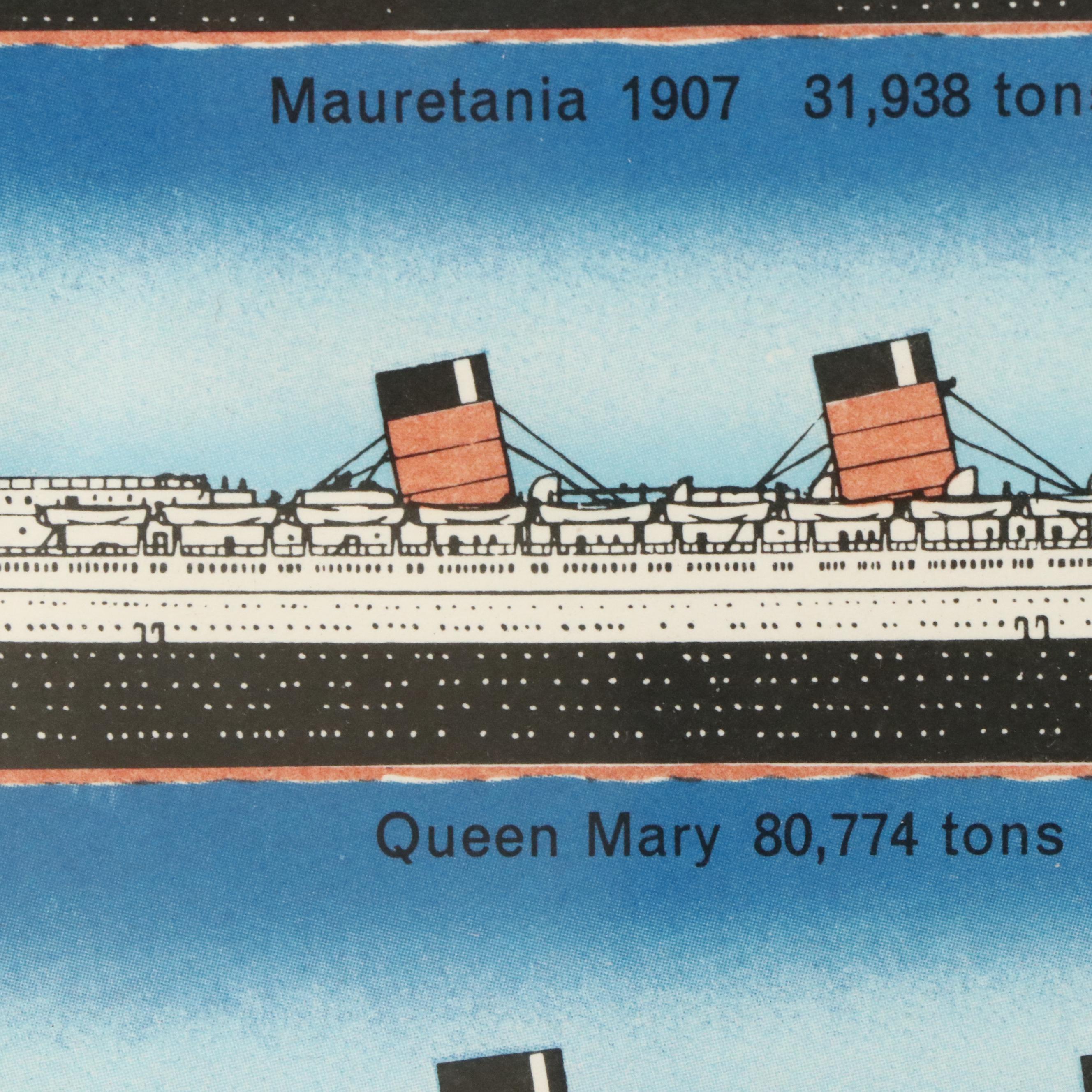 R.M.S. Queen Elizabeth Commemorative Covers, Cunard 125th Poster, More