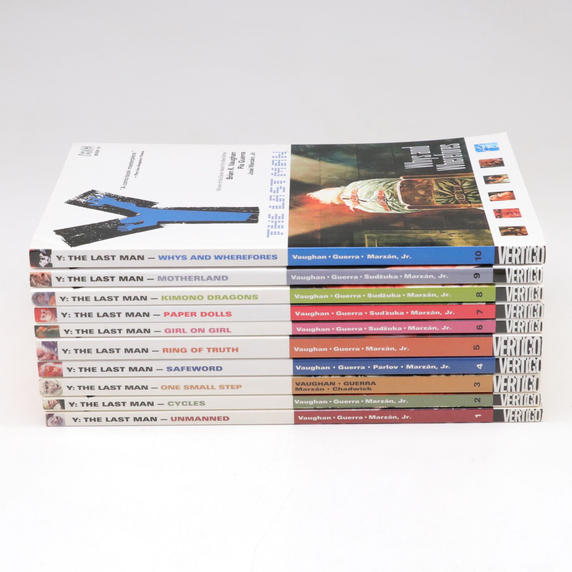 Brian K. Vaughan's "Y the Last Man" Complete Graphic Novel Series