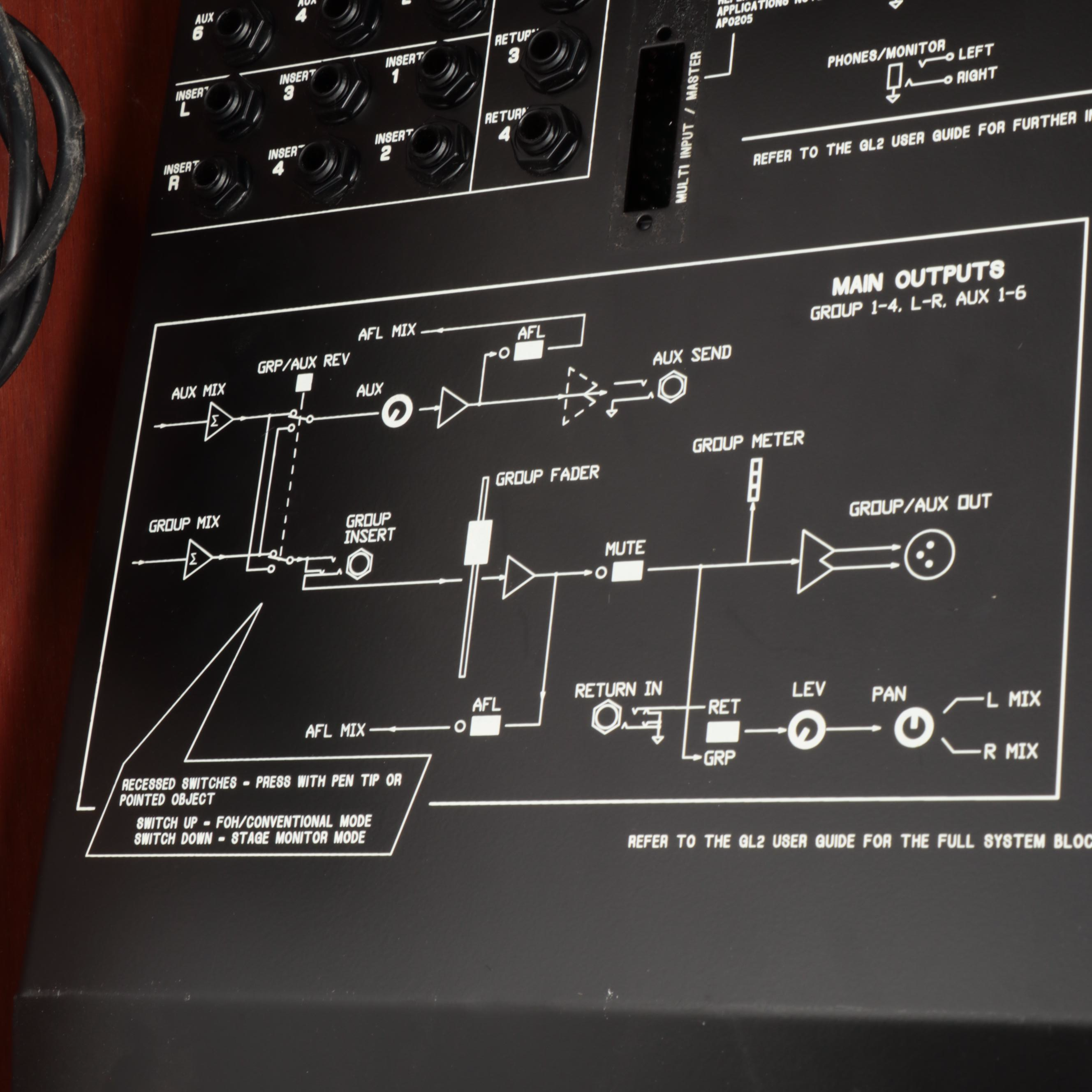 Allen & Heath GL2 Wood Veneer Analog Mixing Console