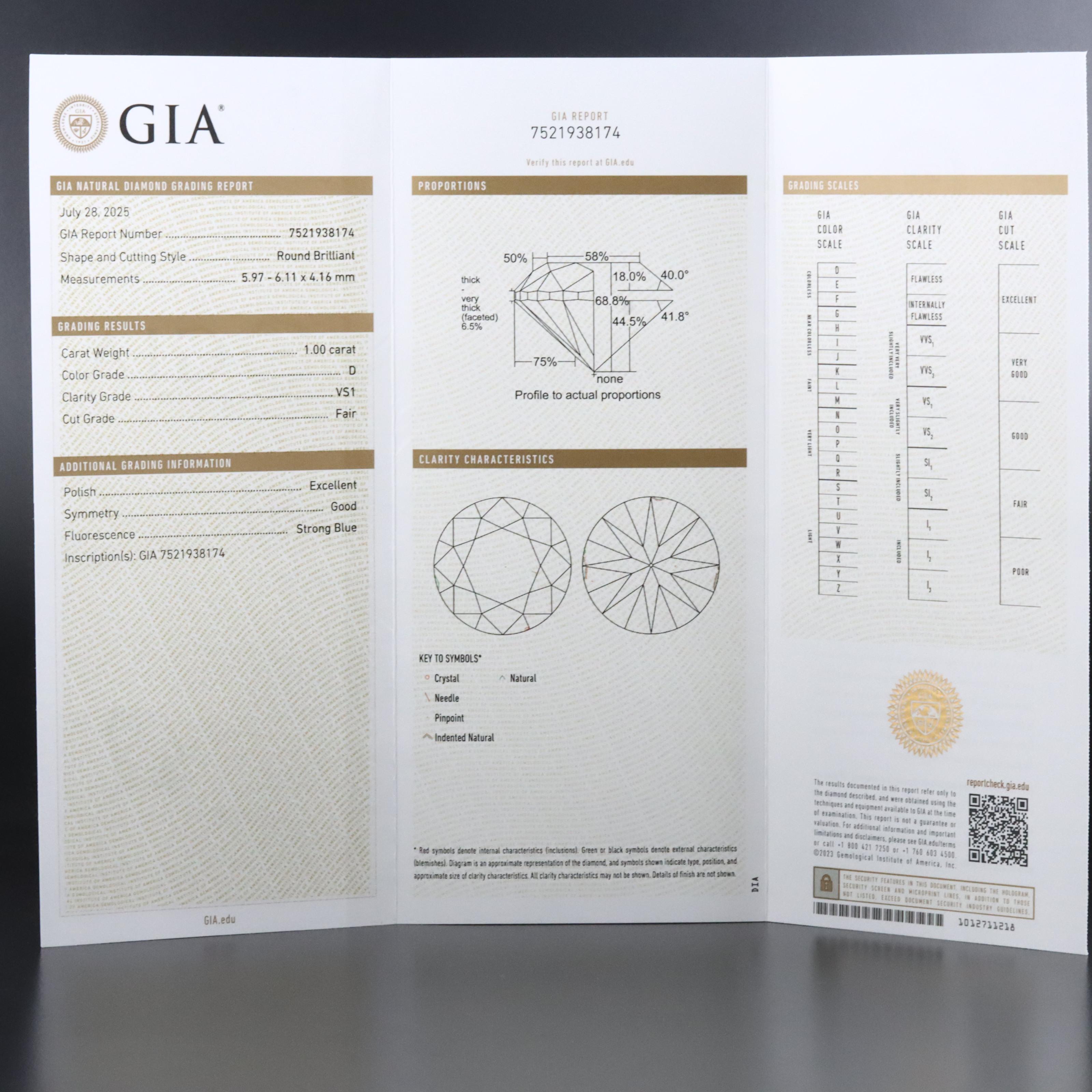 Platinum 2.00 CTW Diamond Stud Earrings with GIA Reports