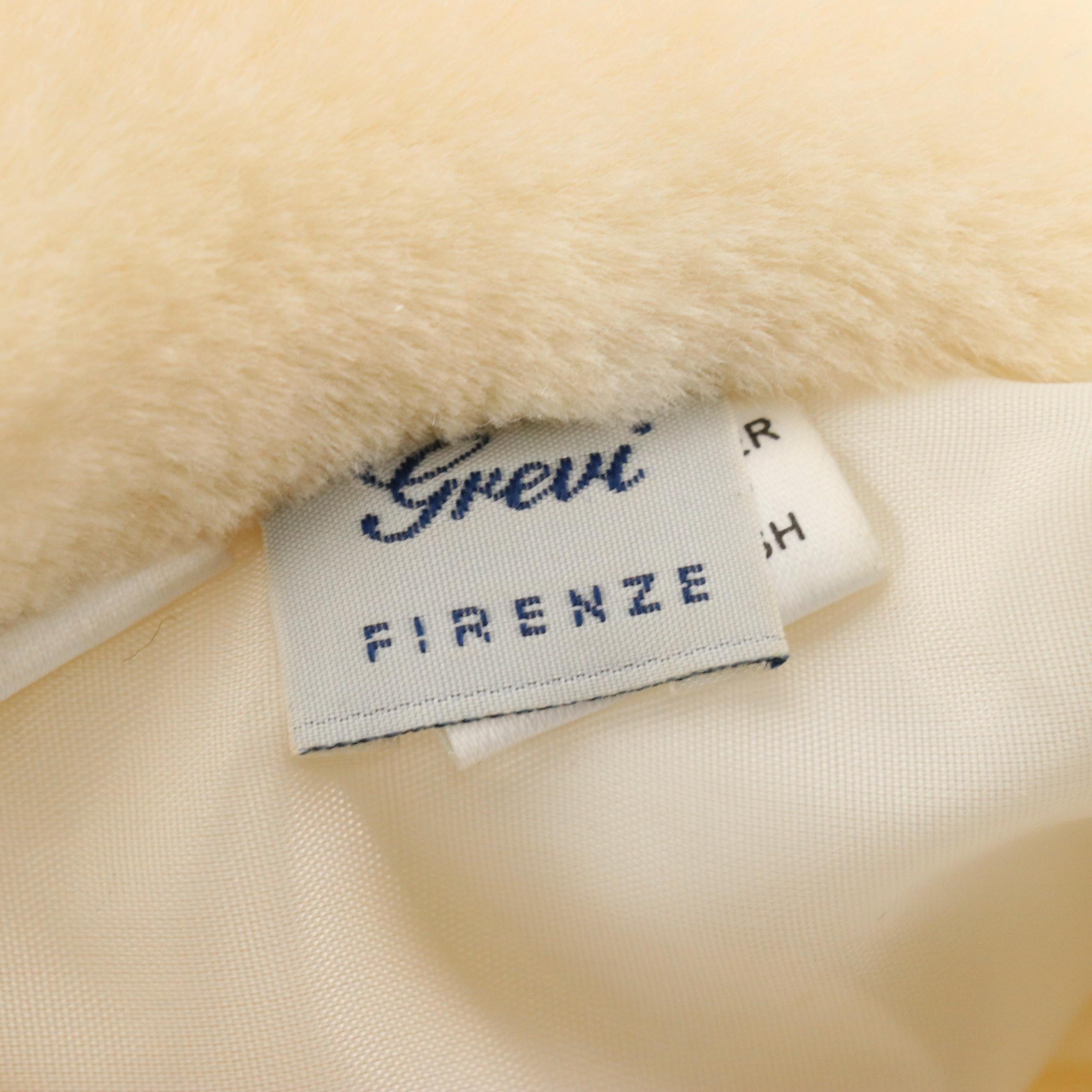 Gilly Forge & Grevi Firenze Faux Fur Hats, Aris Wool Knit Hat, More Vintage Hats