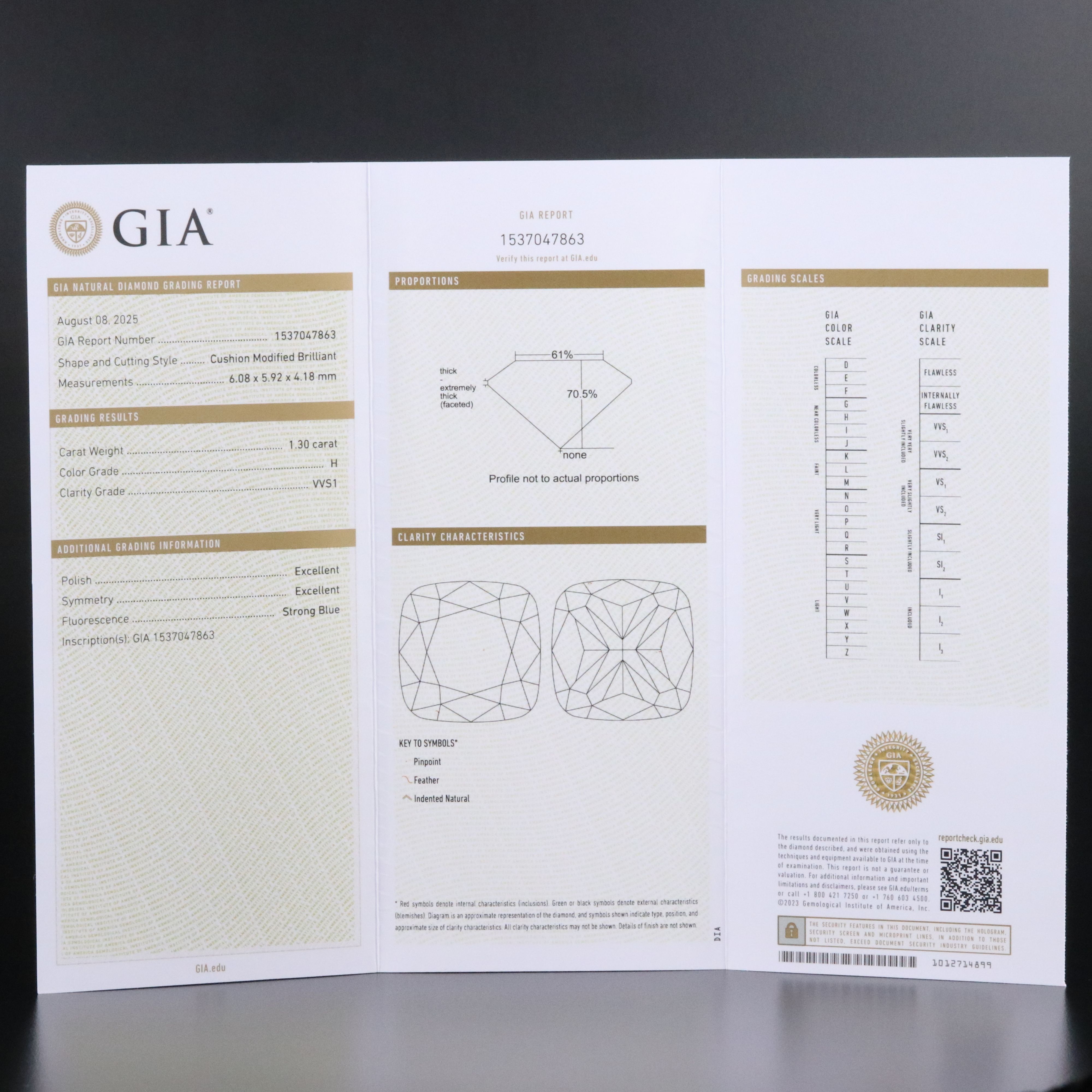 Platinum 1.50 CTW Diamond Ring with GIA Report