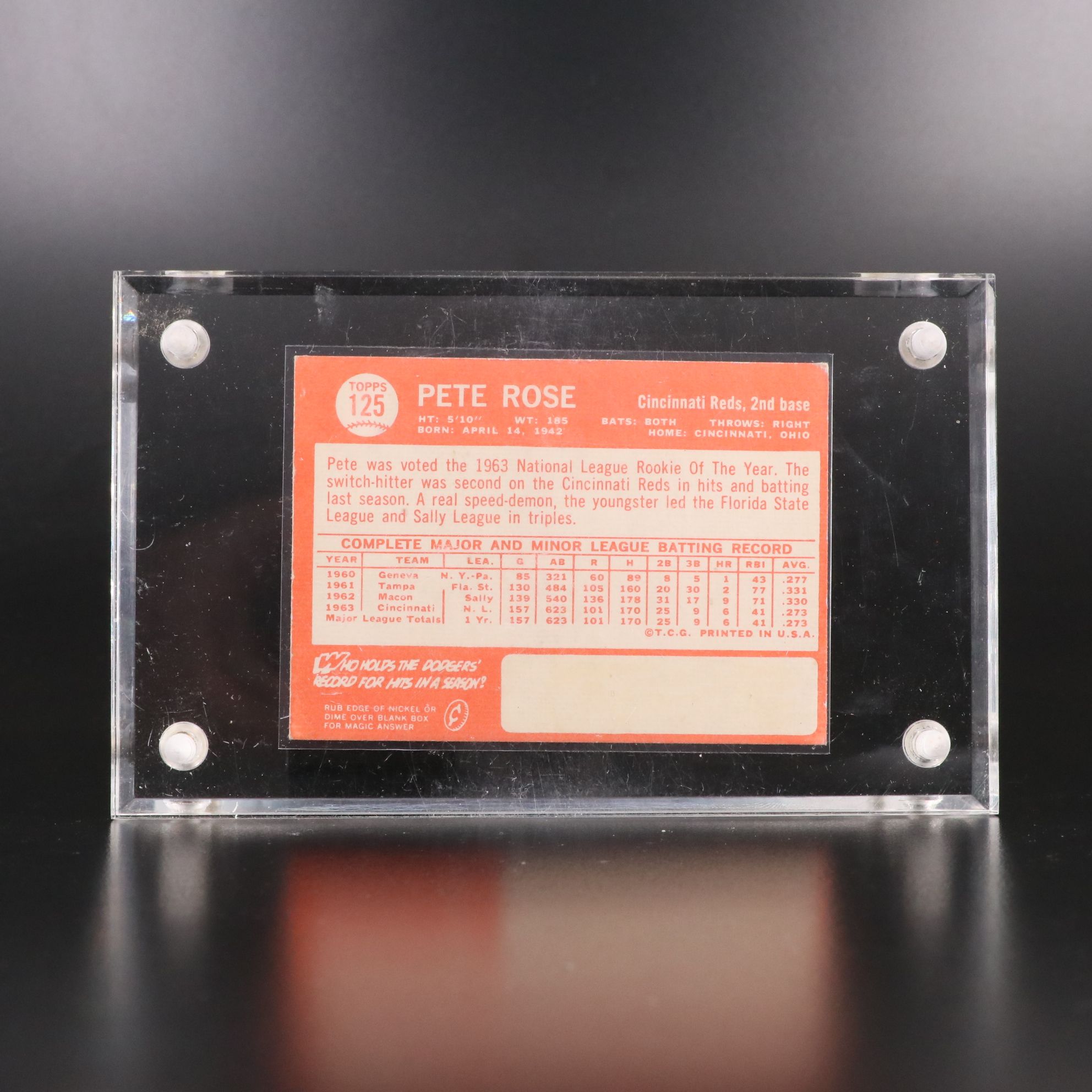 1964 Topps Pete Rose Cincinnati Reds All-Star Rookie Baseball Card