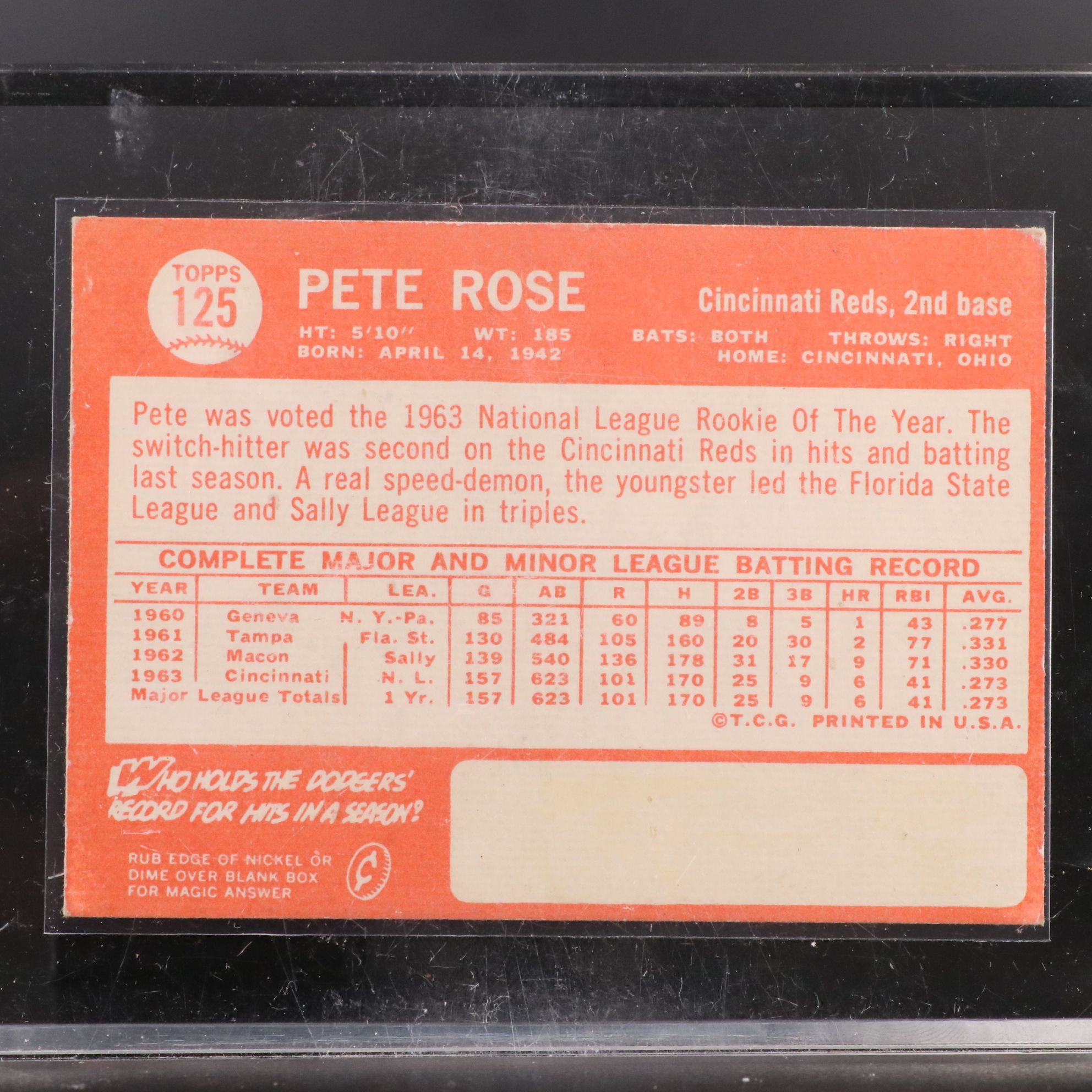1964 Topps Pete Rose Cincinnati Reds All-Star Rookie Baseball Card