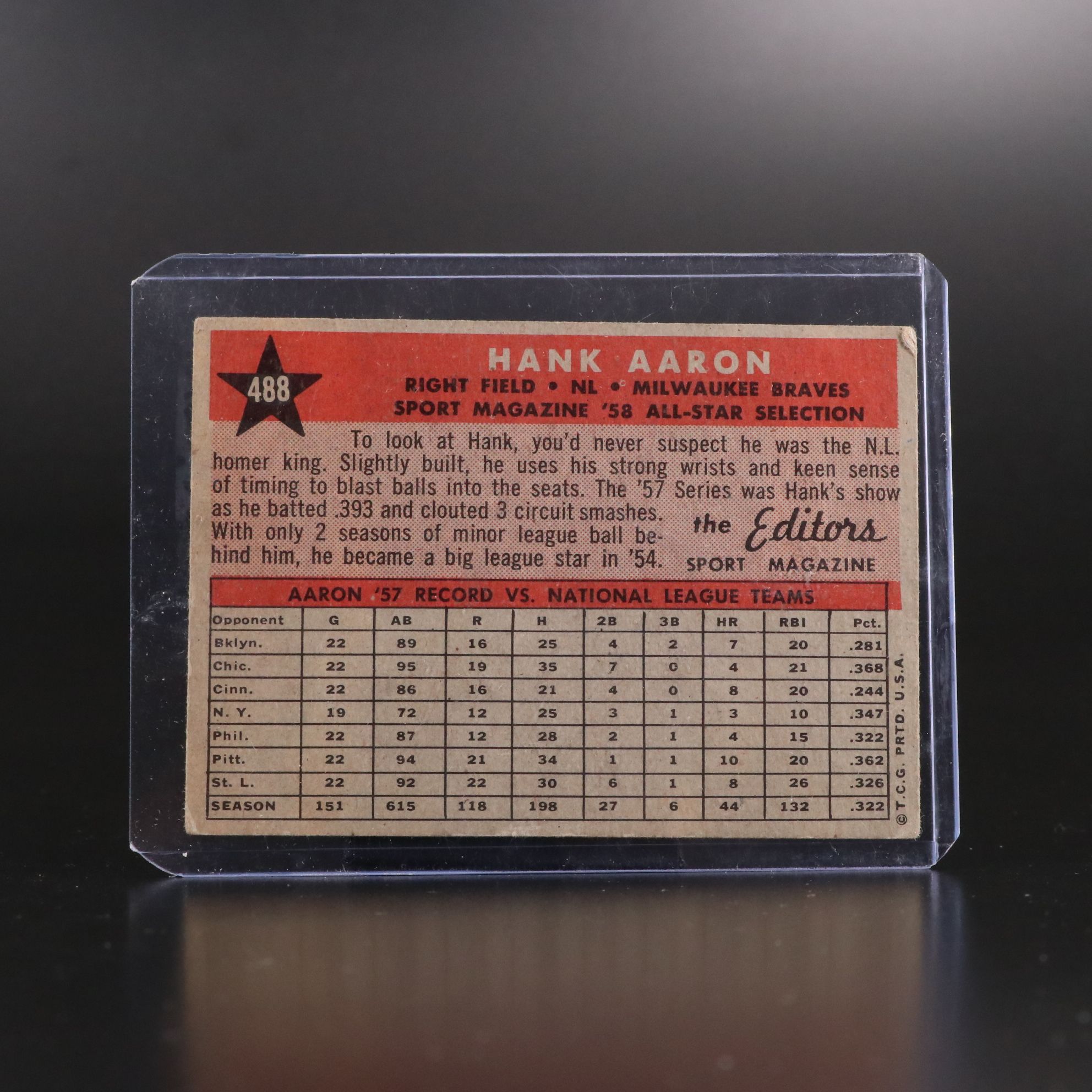 1961 Topps Willie Mays MVP and 1958 Topps Hank Aaron All-Star Baseball Cards