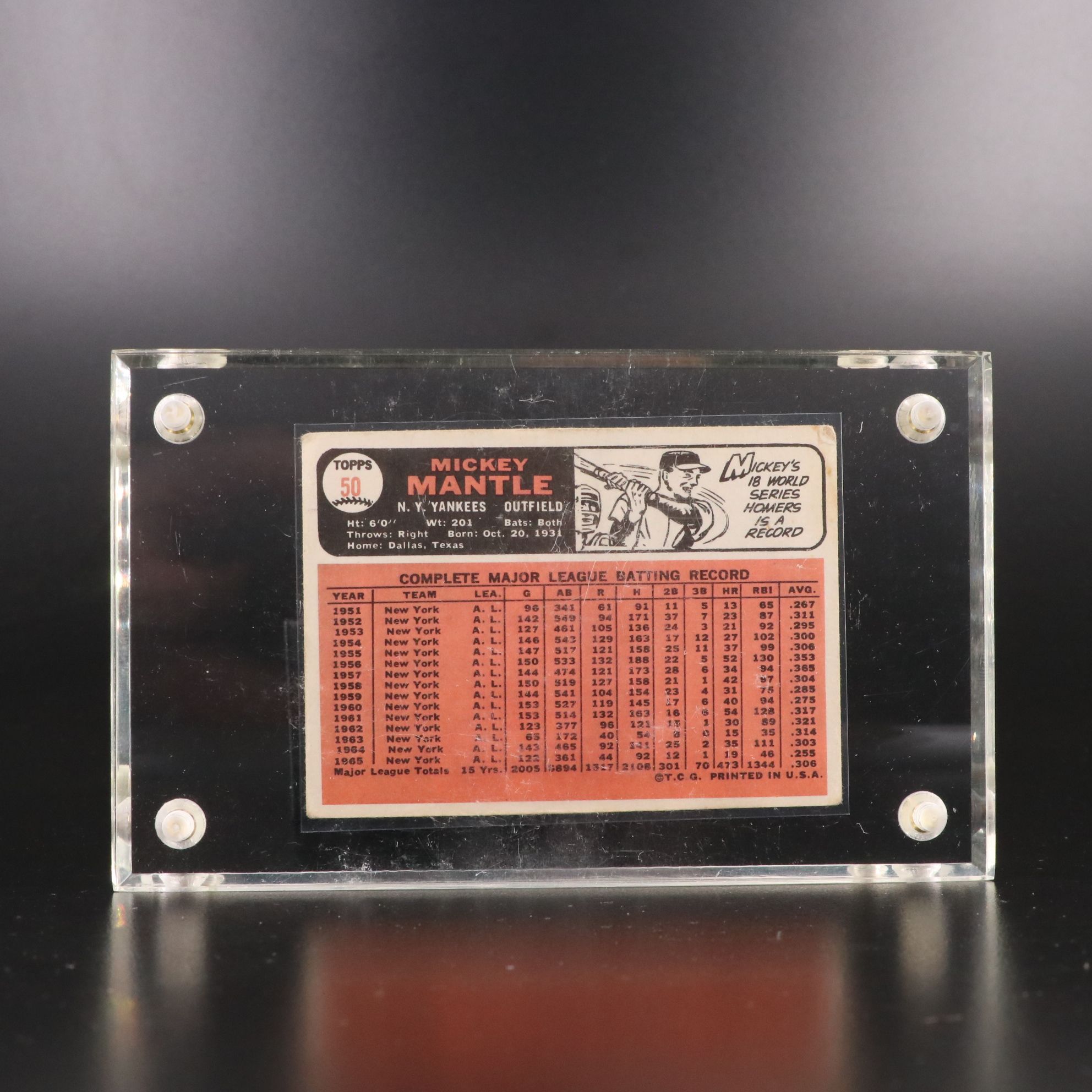 1966 and 1968 Topps Mickey Mantle New York Yankees Baseball Cards