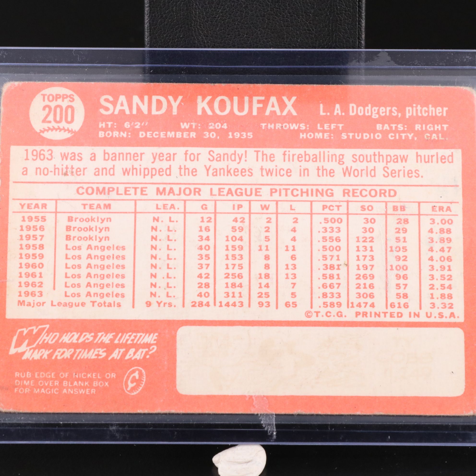 1964 Topps Sandy Koufax Los Angeles Dodgers Baseball Card