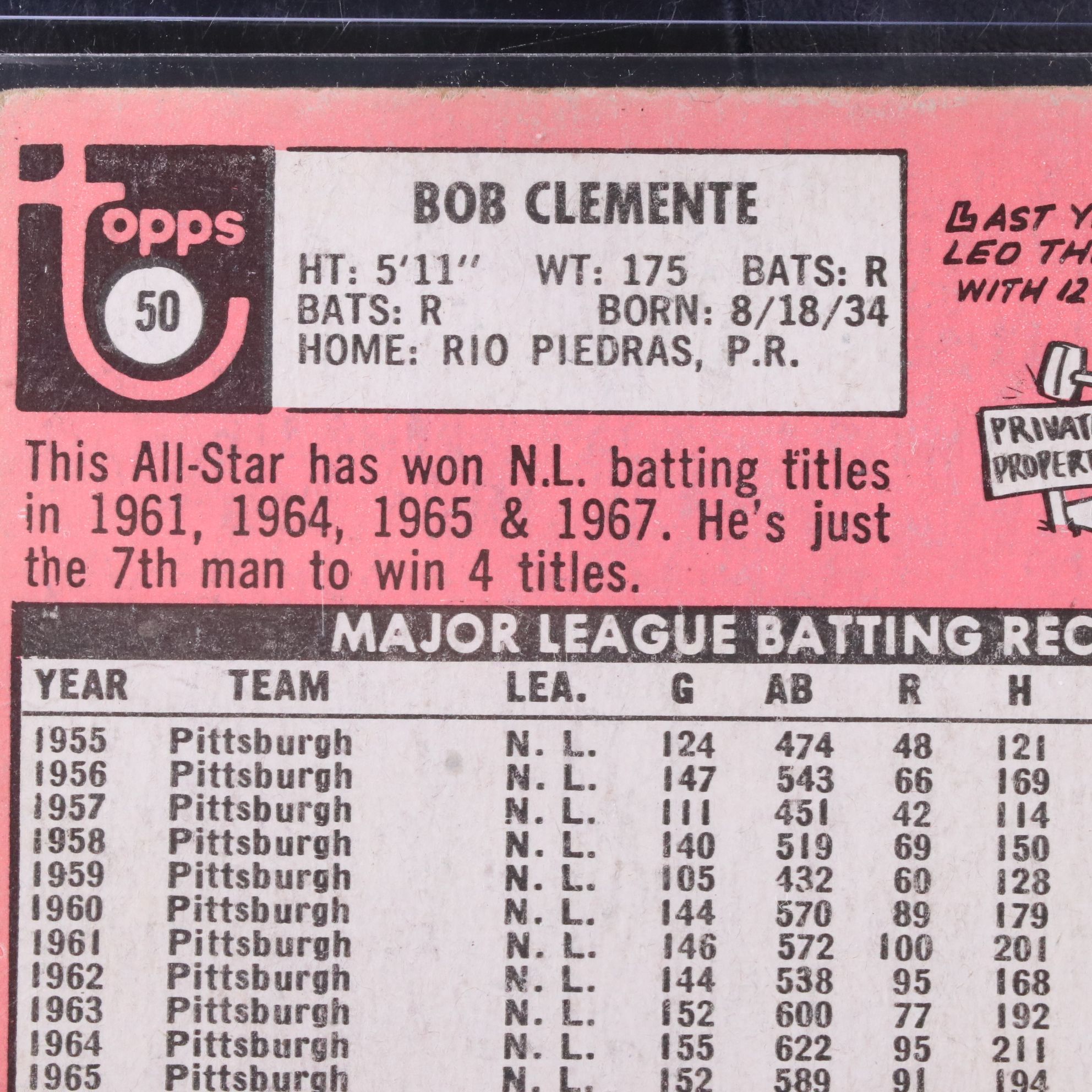 1969 Topps Roberto Clemente Pittsburgh Pirates Baseball Card