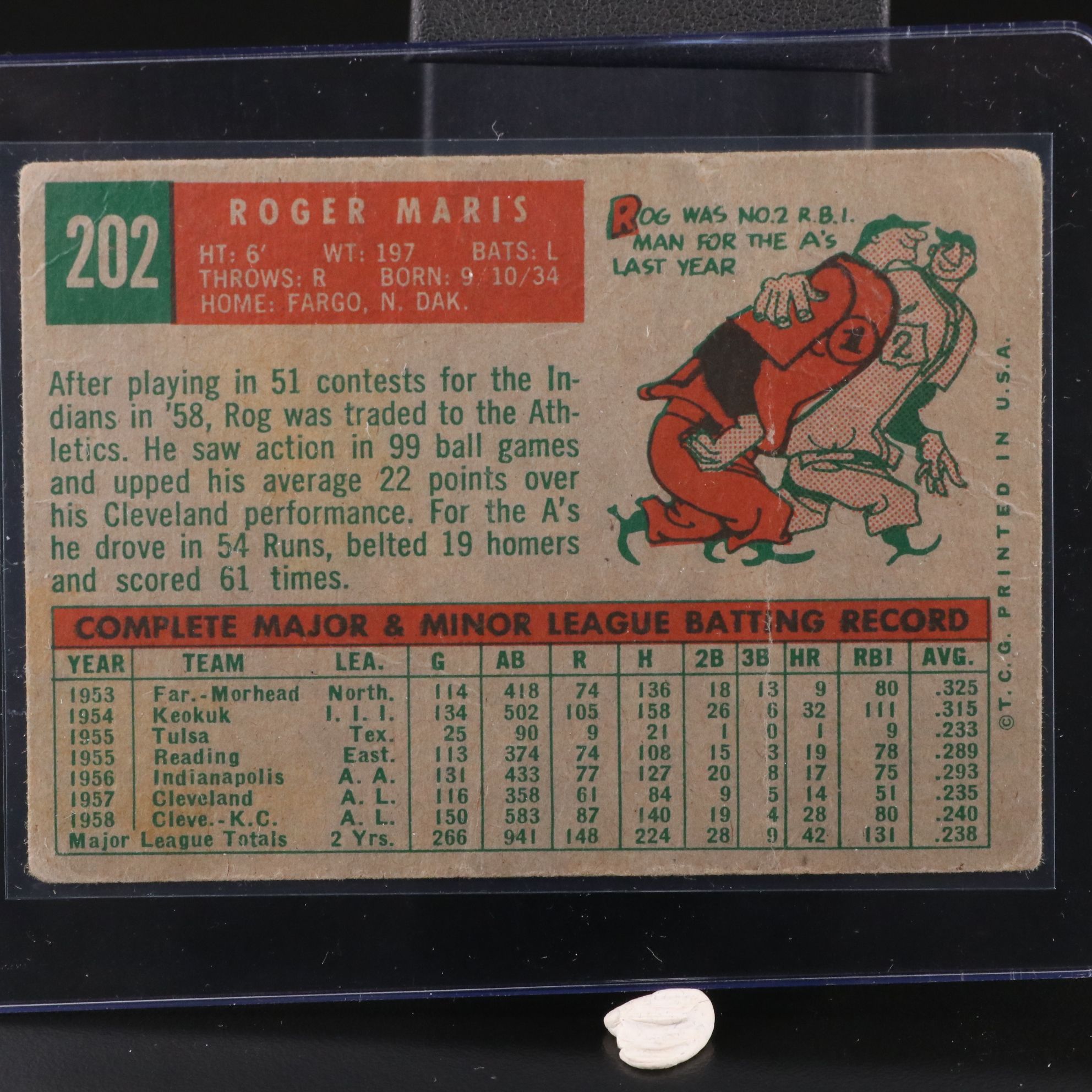 1959 Topps Roger Maris Kansas City Athletics Baseball Card
