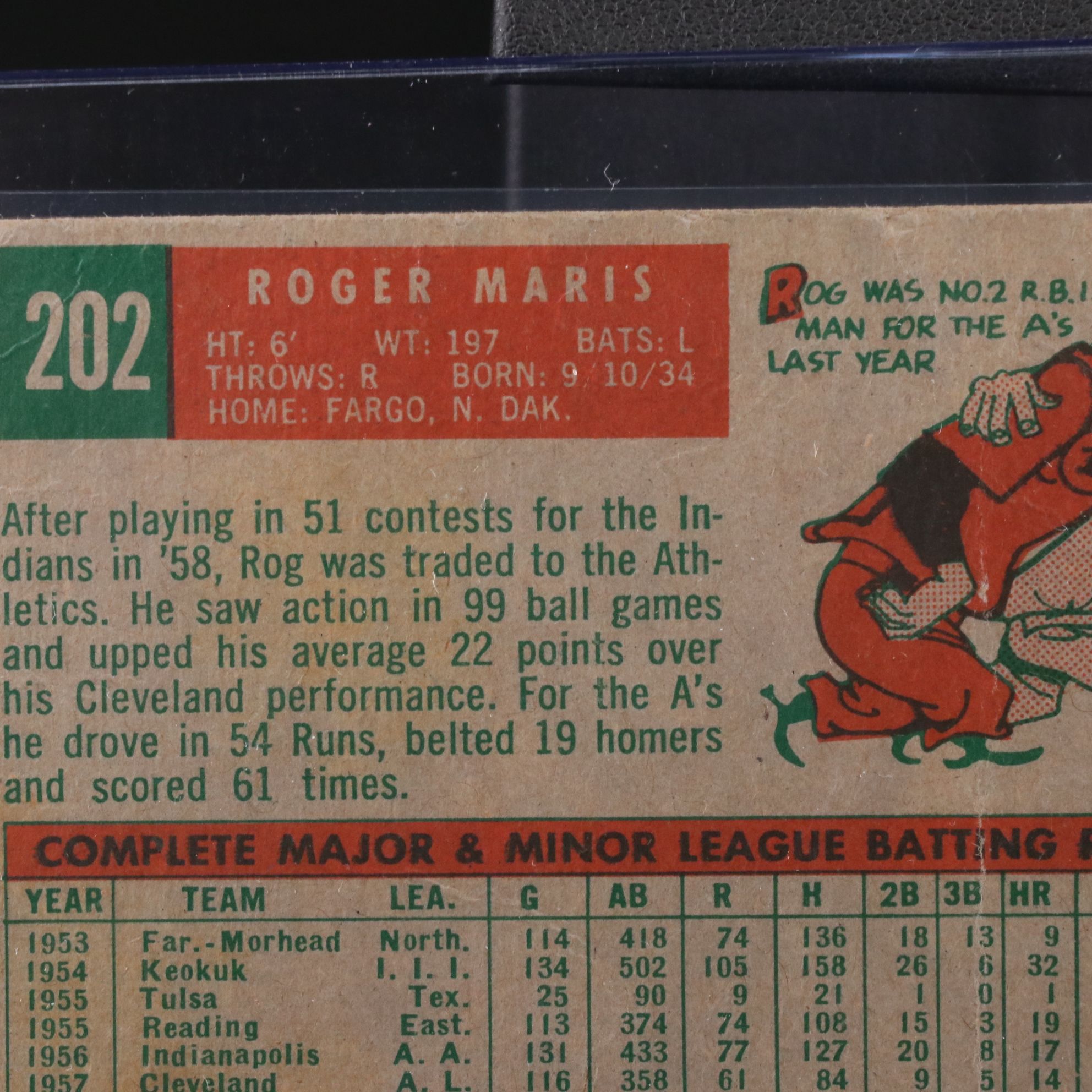 1959 Topps Roger Maris Kansas City Athletics Baseball Card