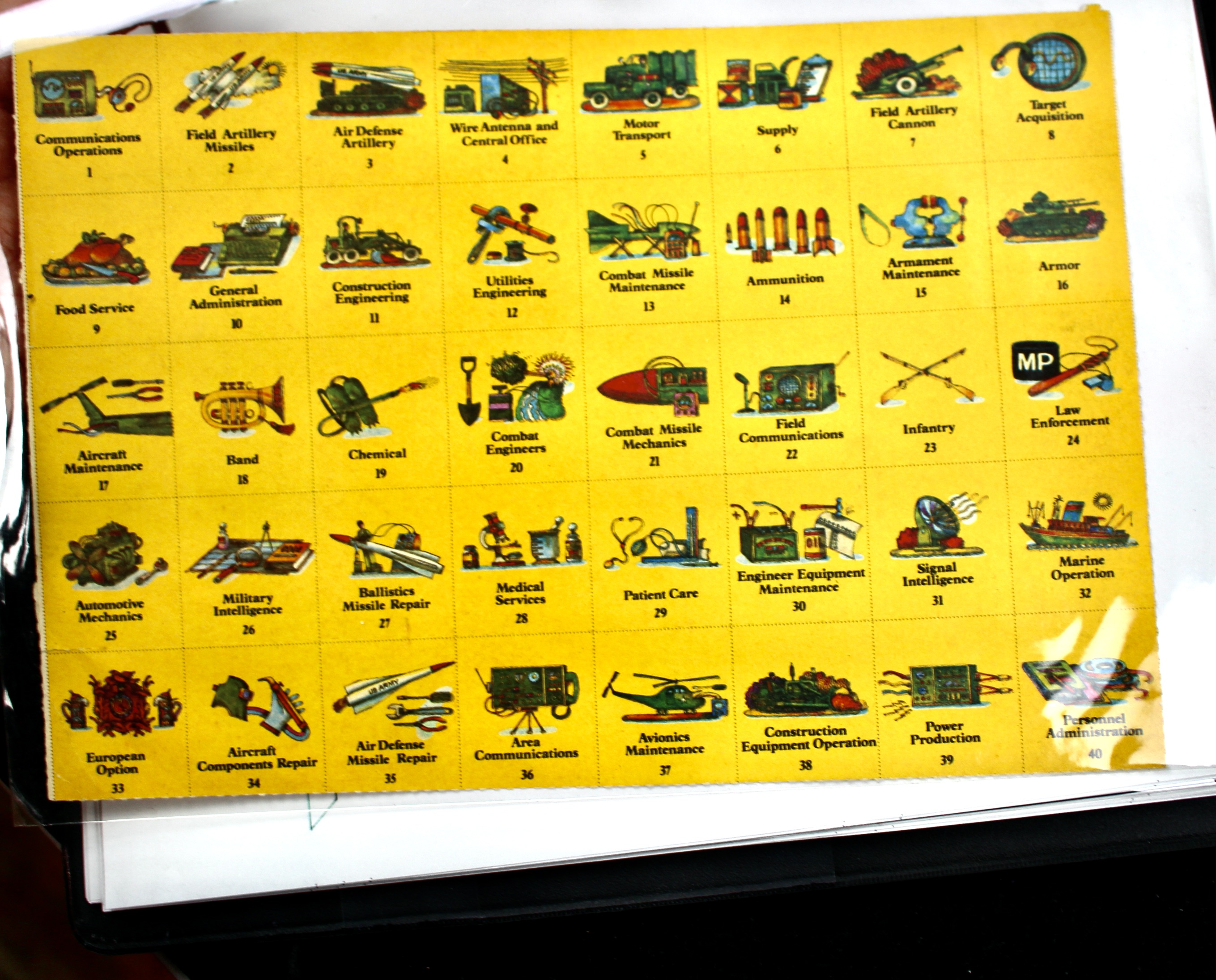 Sixteen Hand-Made Albums of Postage Stamp Collections