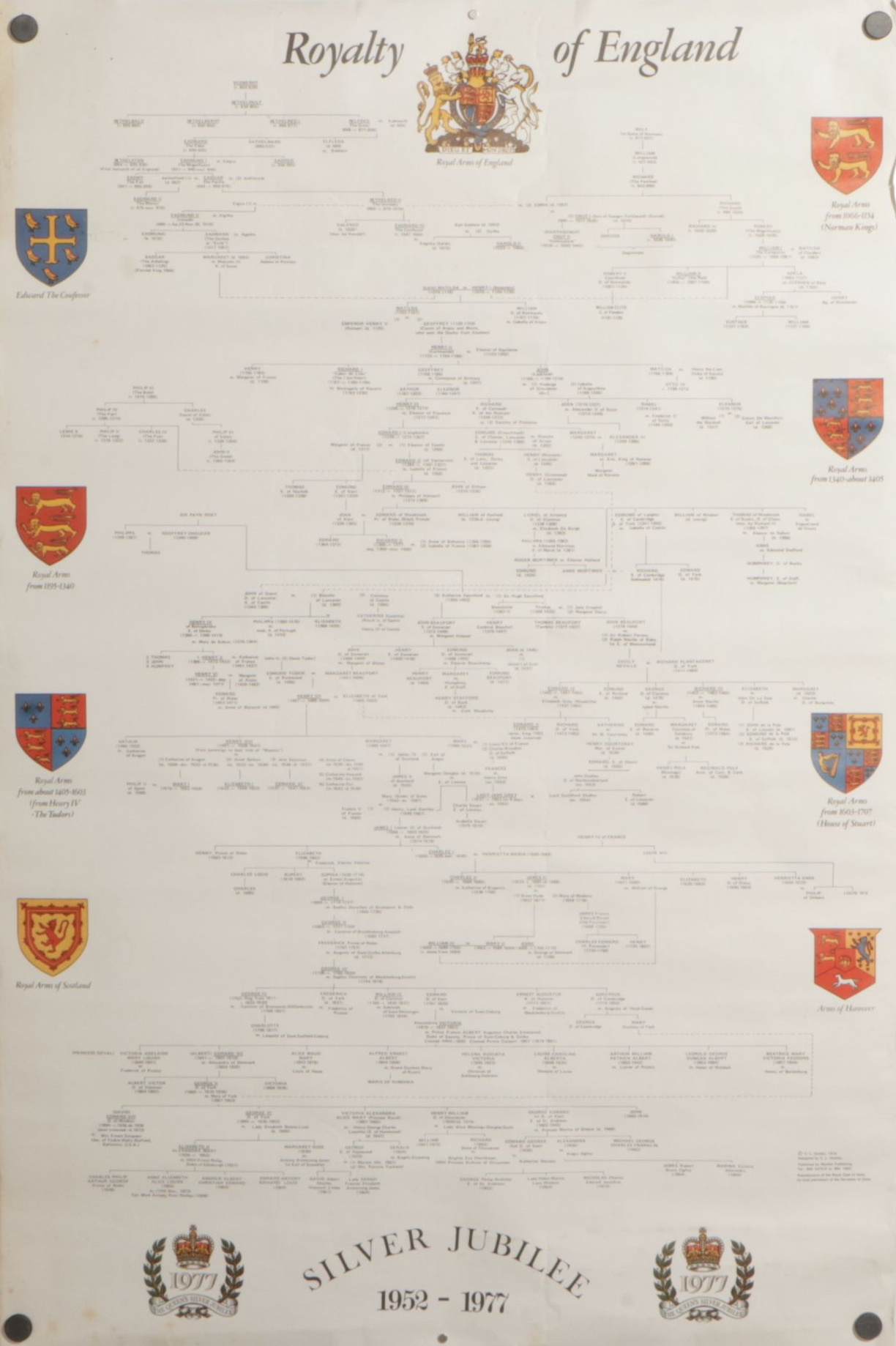 British Museum "A Royal Jubilee Exhibition" & Royal Family Tree Posters