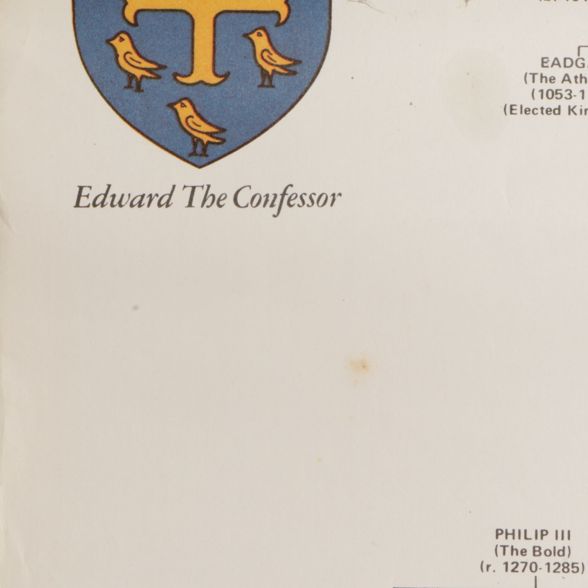 British Museum "A Royal Jubilee Exhibition" & Royal Family Tree Posters