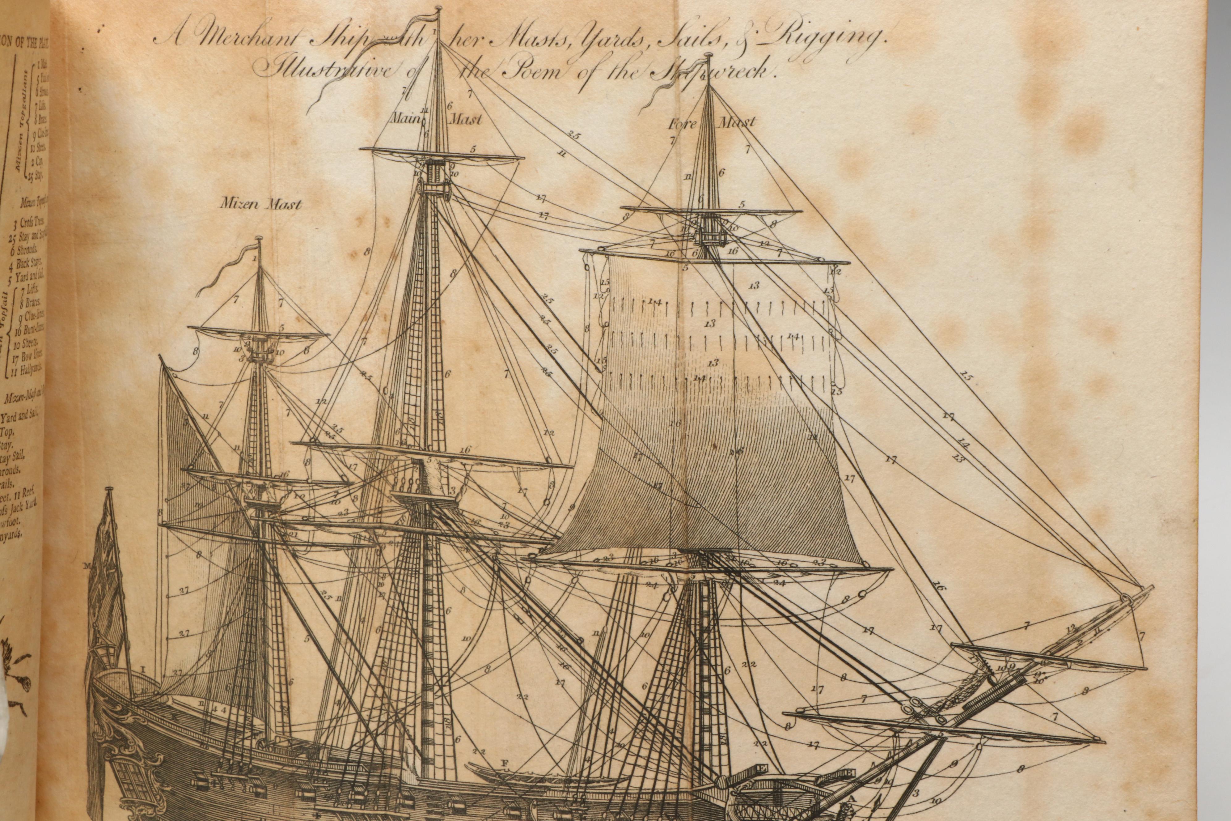 Leather Bound Cooke's Edition "Select British Poets," Late 18th/Early 19th C.