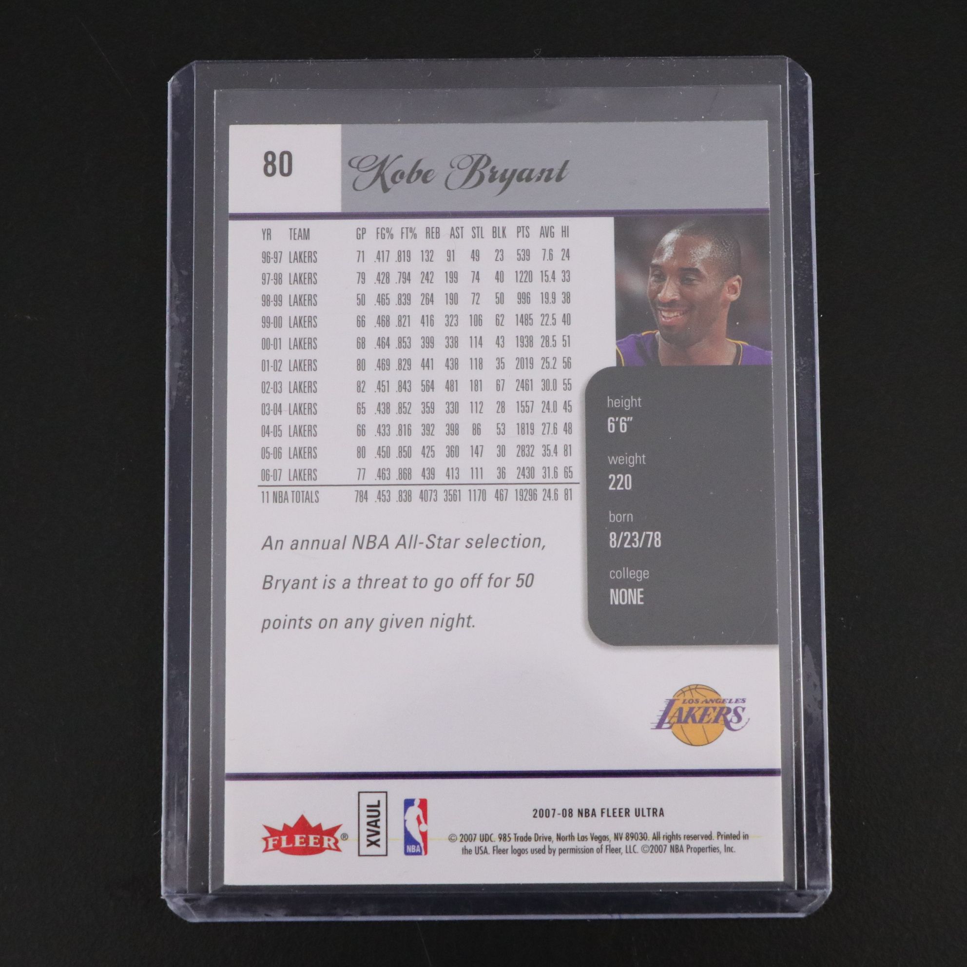 Kobe Bryant Card Collection Featuring 1997 Signed Card