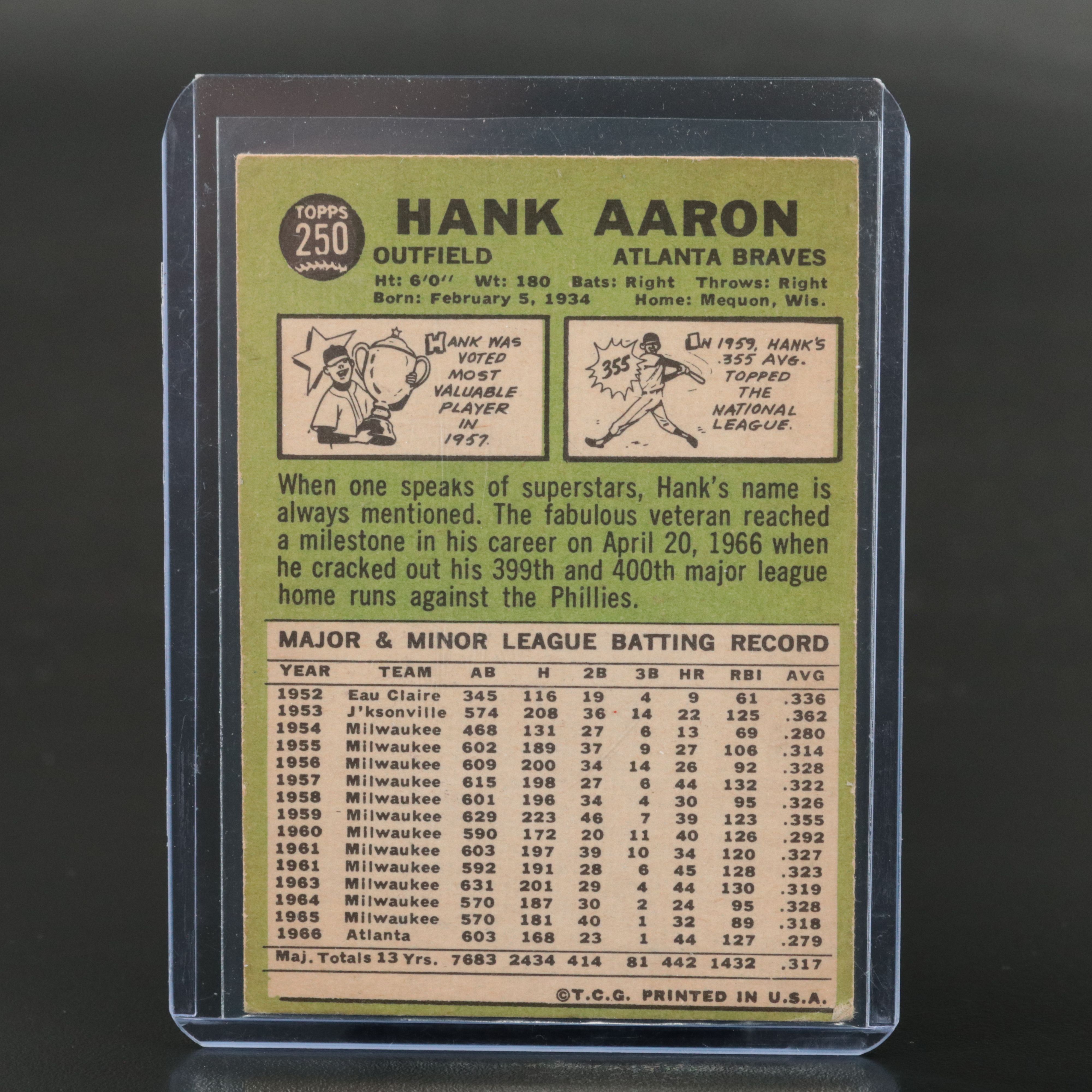 1967 Topps Hank Aaron Atlanta Braves Baseball Card