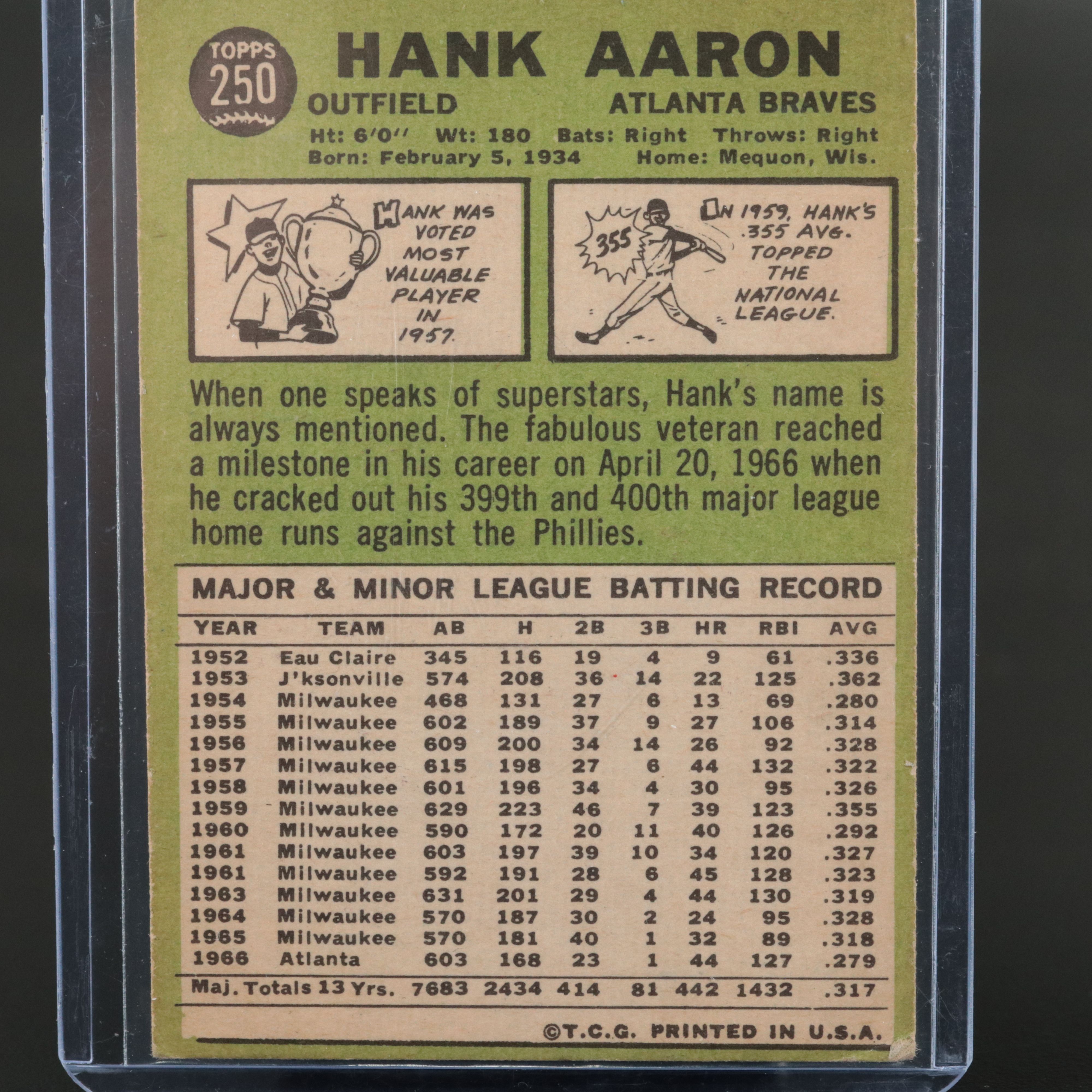 1967 Topps Hank Aaron Atlanta Braves Baseball Card