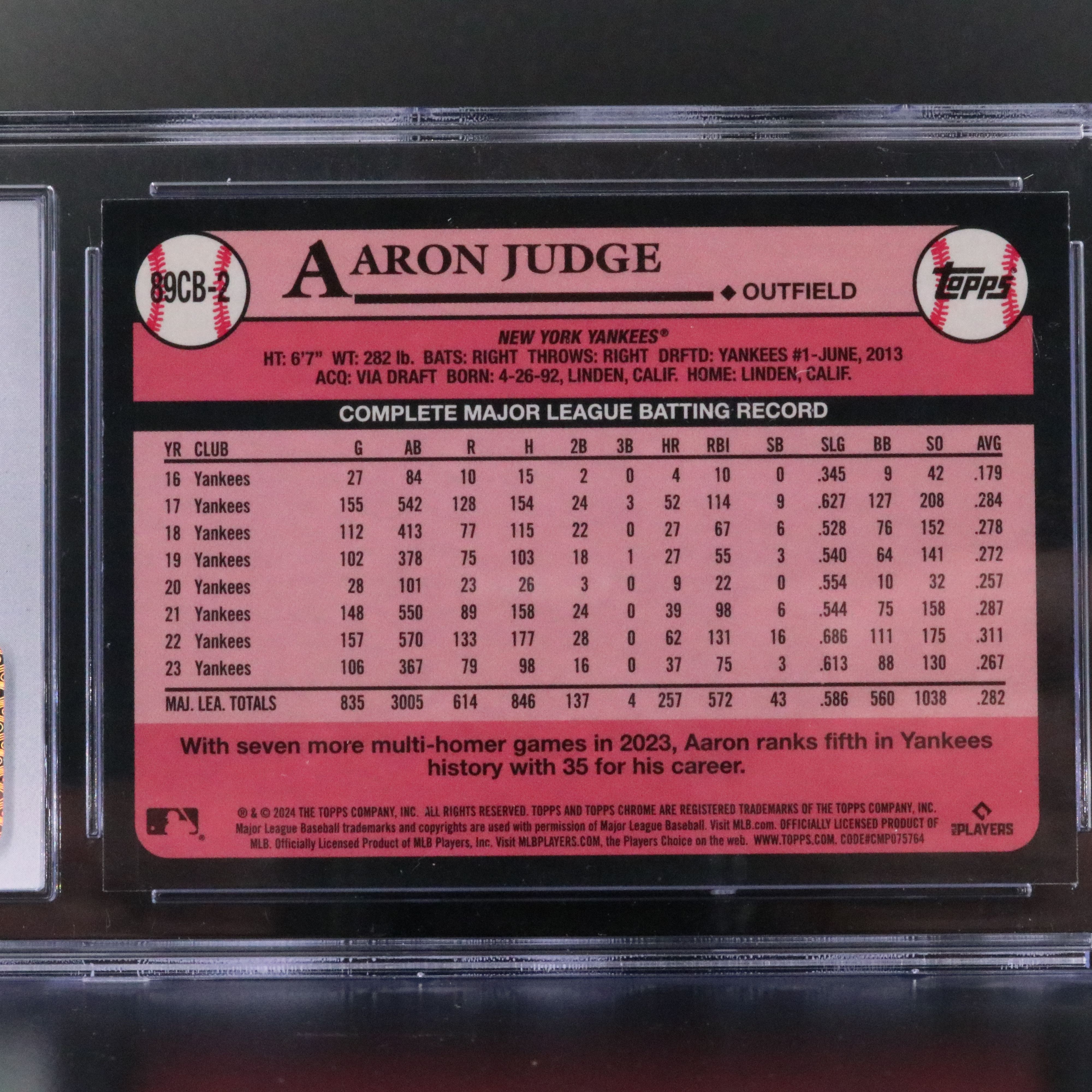 2024 Topps Chrome Aaron Judge ‘89 Baseball Card Graded CGC 10