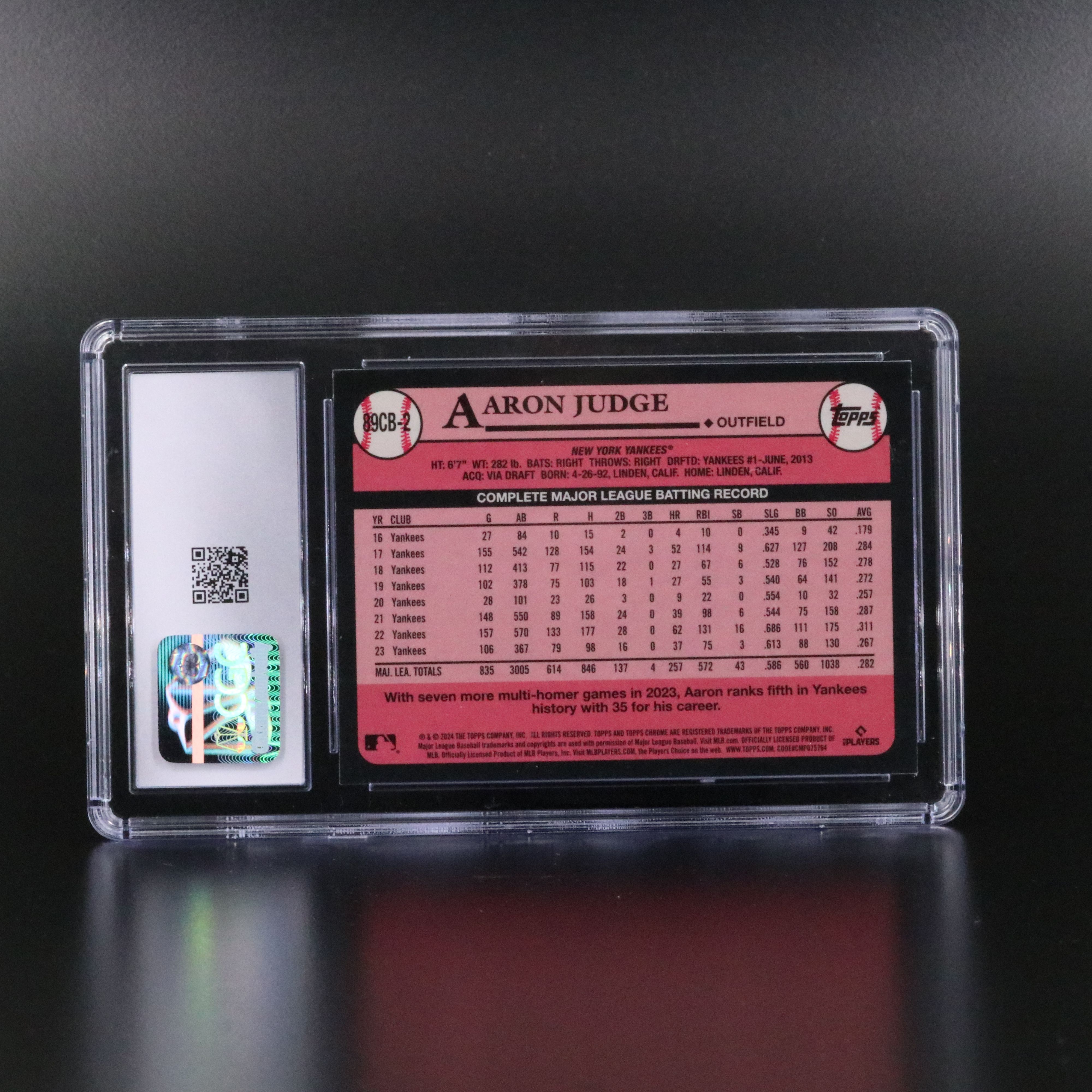 2024 Topps Chrome Aaron Judge ‘89 Baseball Card Graded CGC 10