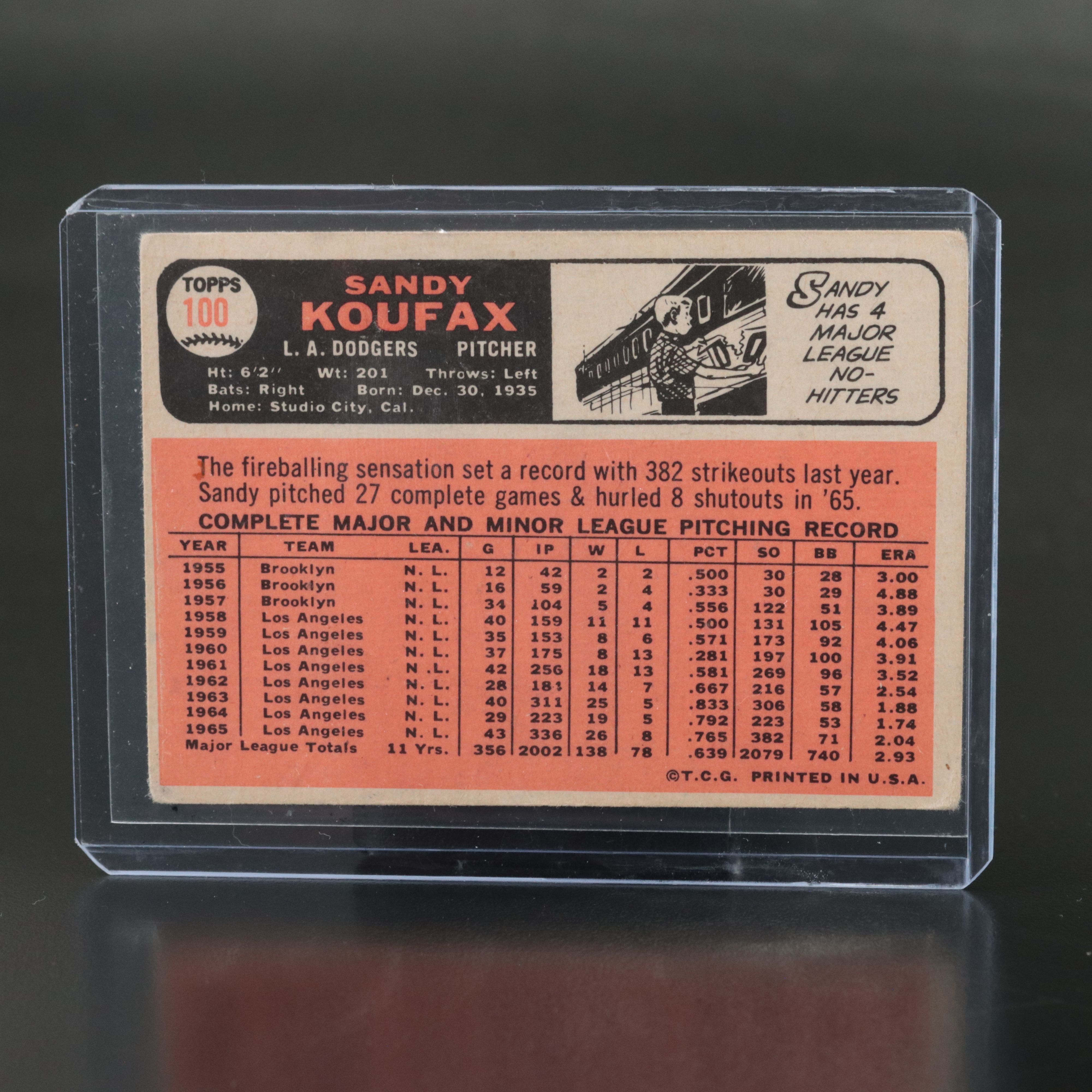 1966 Topps Sandy Koufax Los Angeles Dodgers Baseball Card