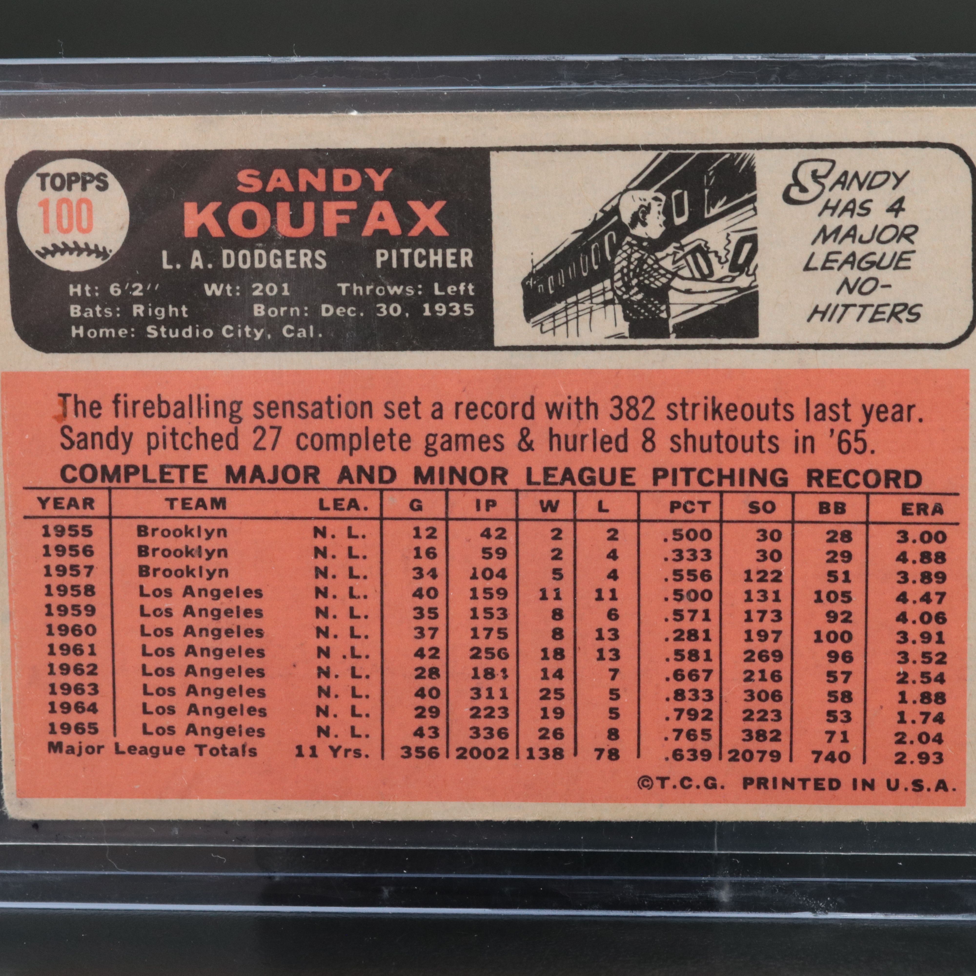 1966 Topps Sandy Koufax Los Angeles Dodgers Baseball Card