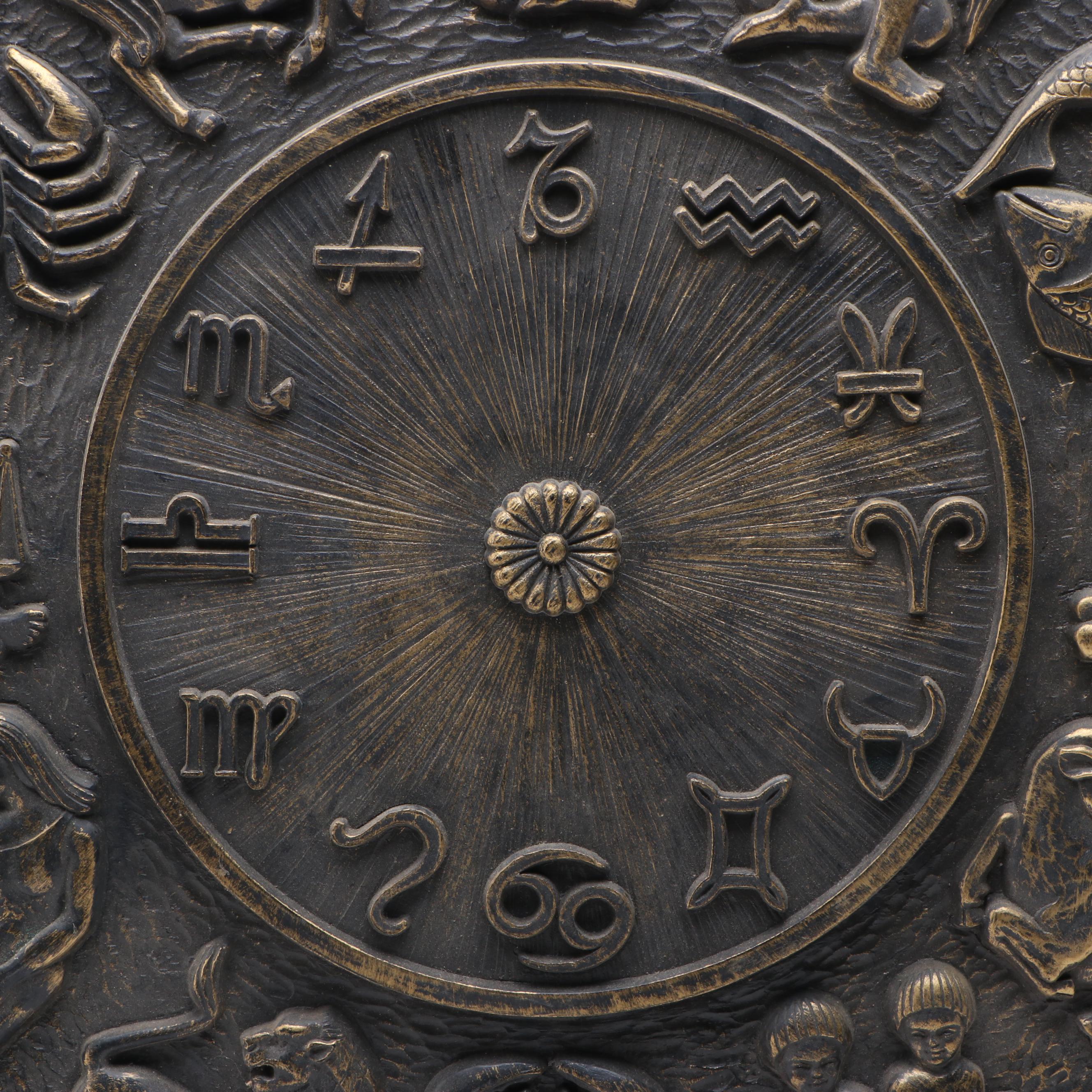 Dart Industries Zodiac Clock Wall Hanging