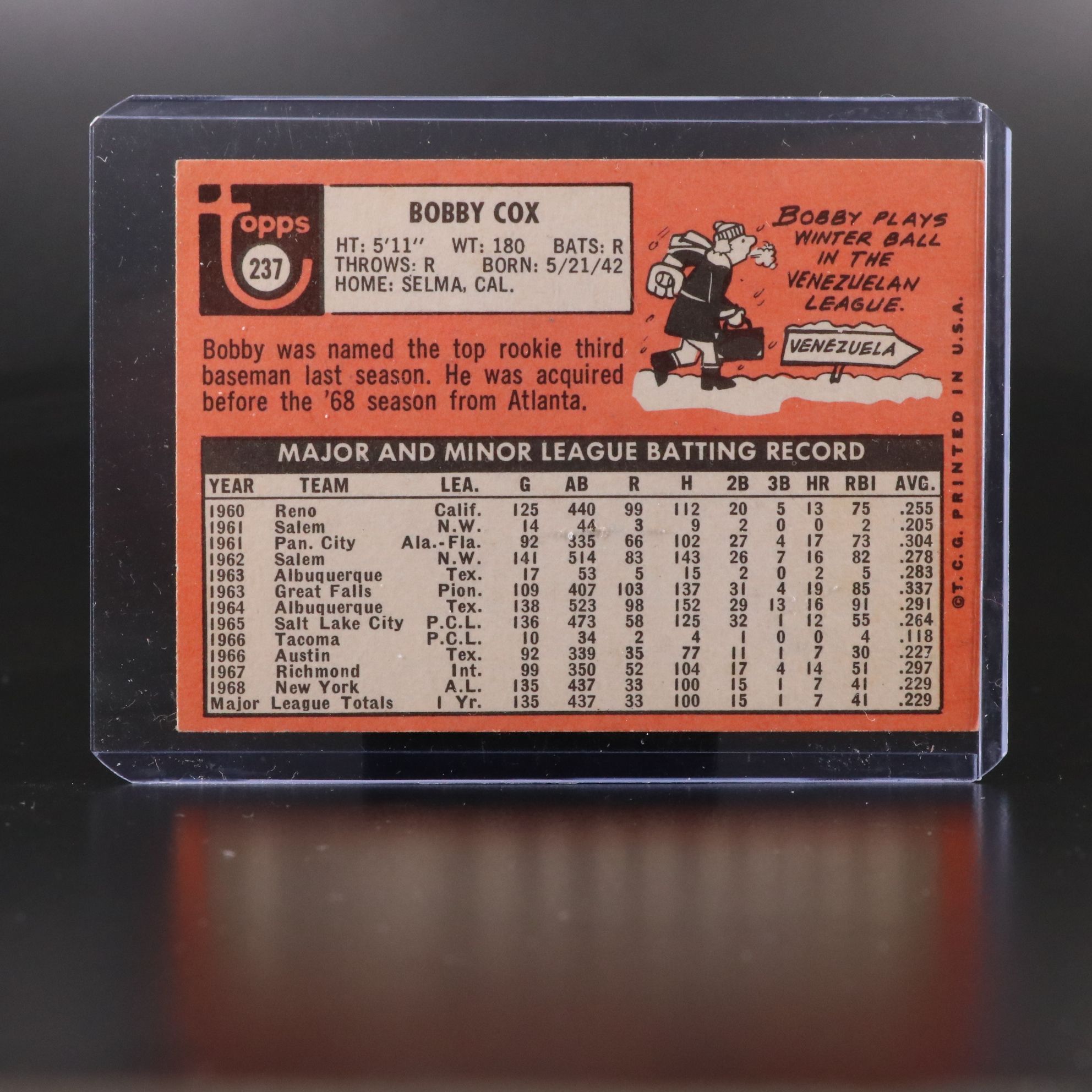 1969 Topps Reggie Jackson and Bobby Cox Rookie Baseball Cards