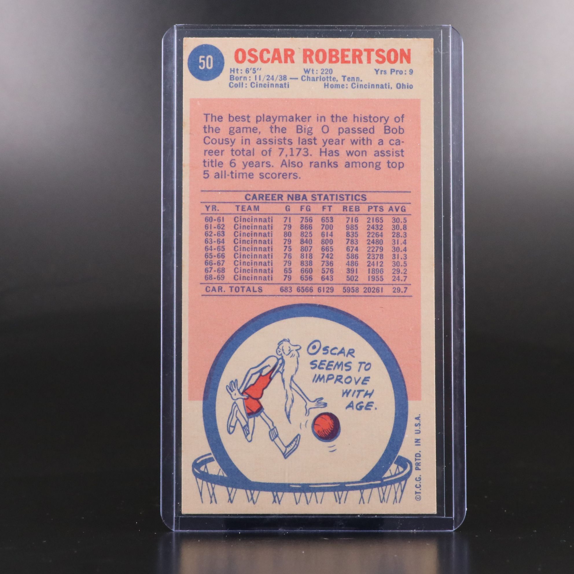 1969 Topps Oscar Robertson and Jerry West Basketball Cards