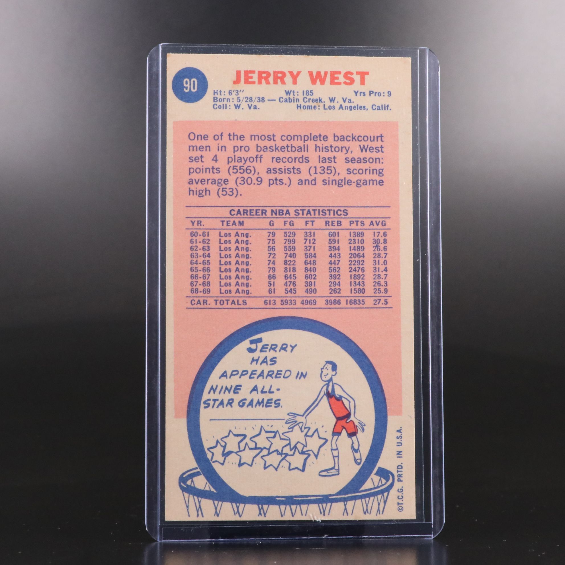 1969 Topps Oscar Robertson and Jerry West Basketball Cards