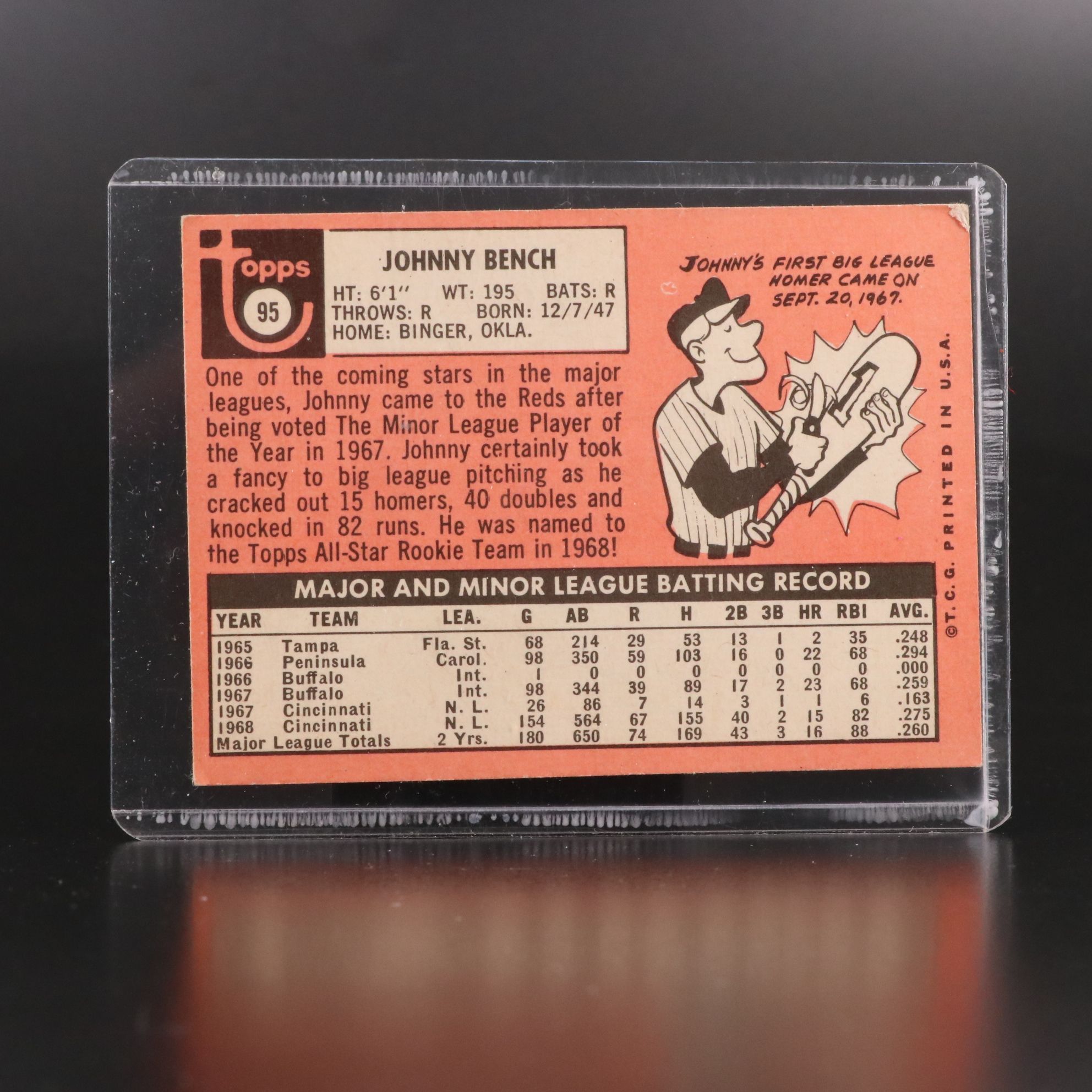 1968 Topps Johnny Bench Cincinnati Reds Baseball Rookie Card with More