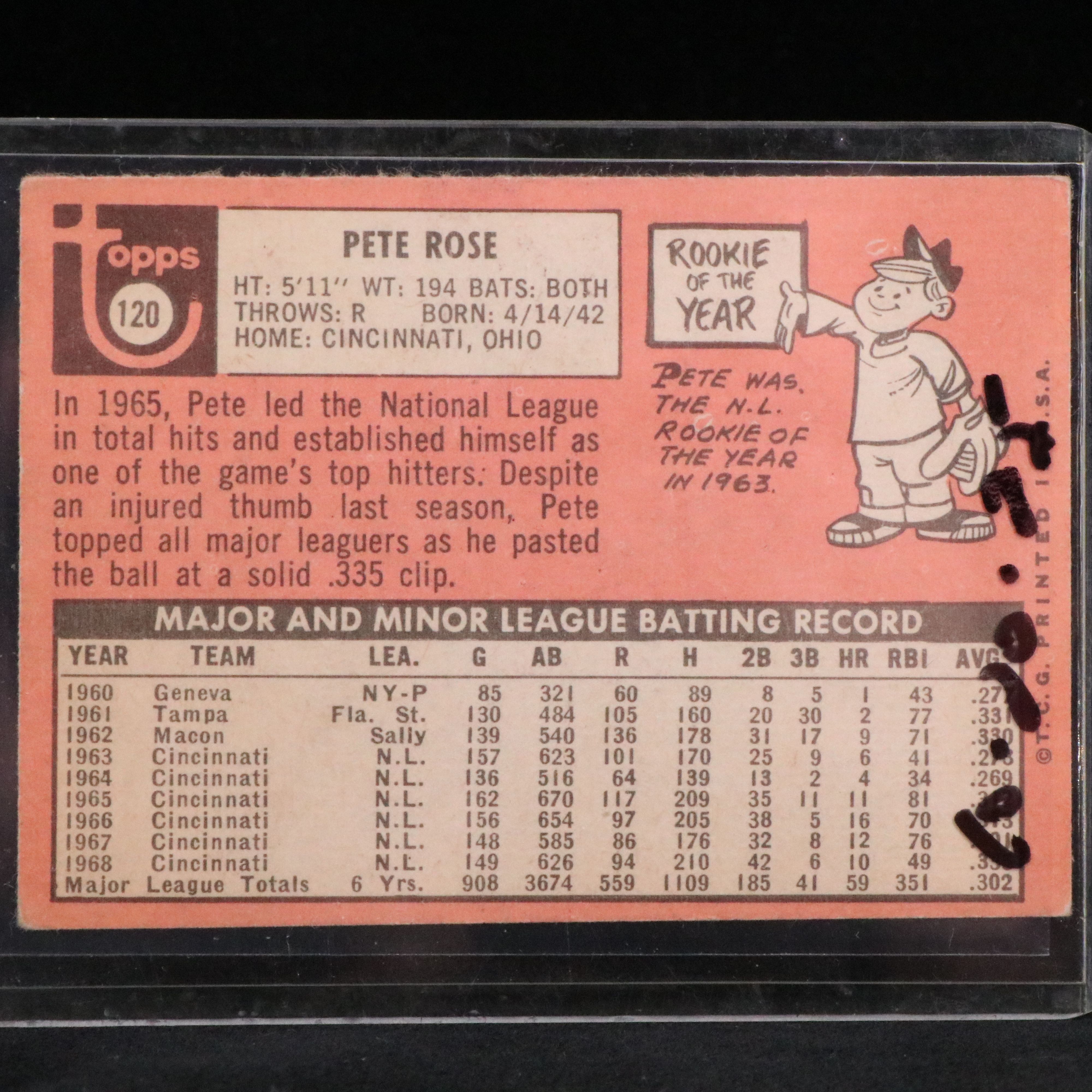 1969 Topps Pete Rose Cincinnati Reds Baseball Card