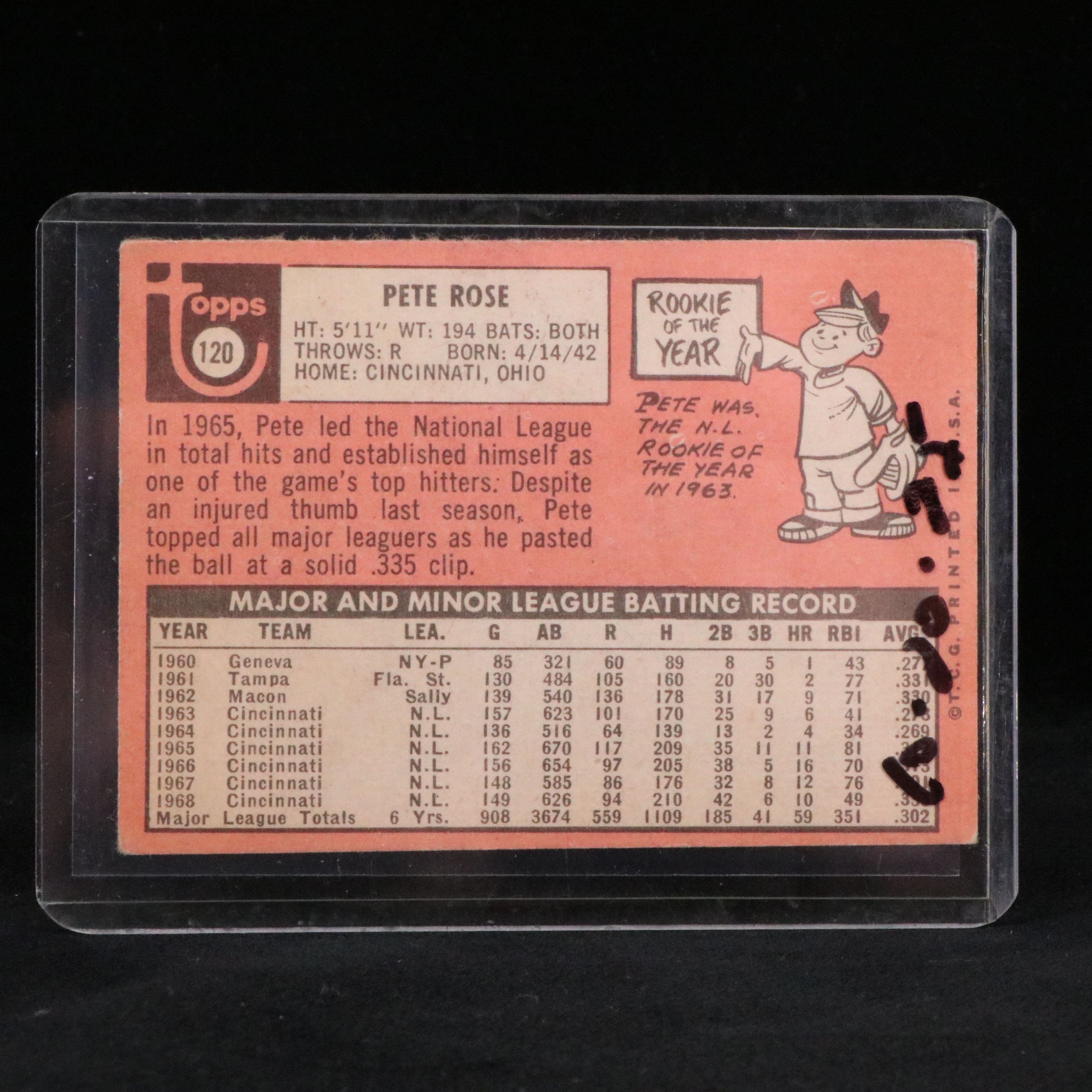 1969 Topps Pete Rose Cincinnati Reds Baseball Card
