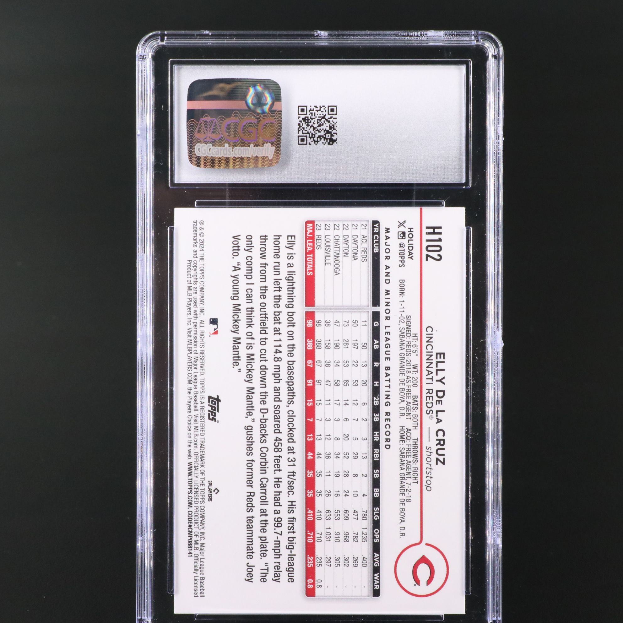 2024 Topps Holiday Elly De La Cruz Rookie Baseball Card Graded CGC 10