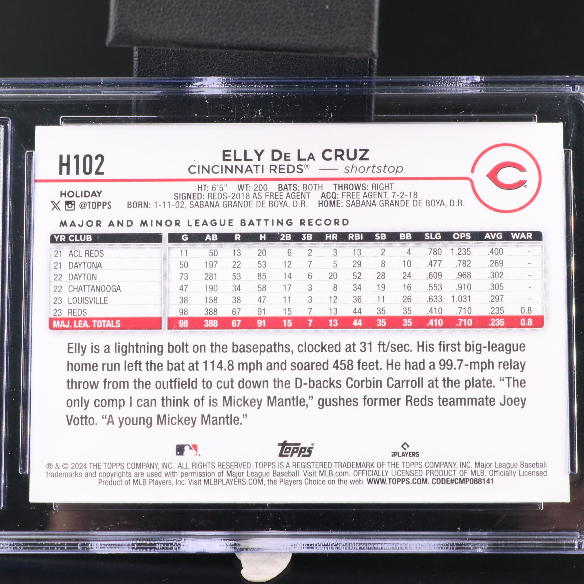 2024 Topps Holiday Elly De La Cruz Rookie Baseball Card Graded CGC 10