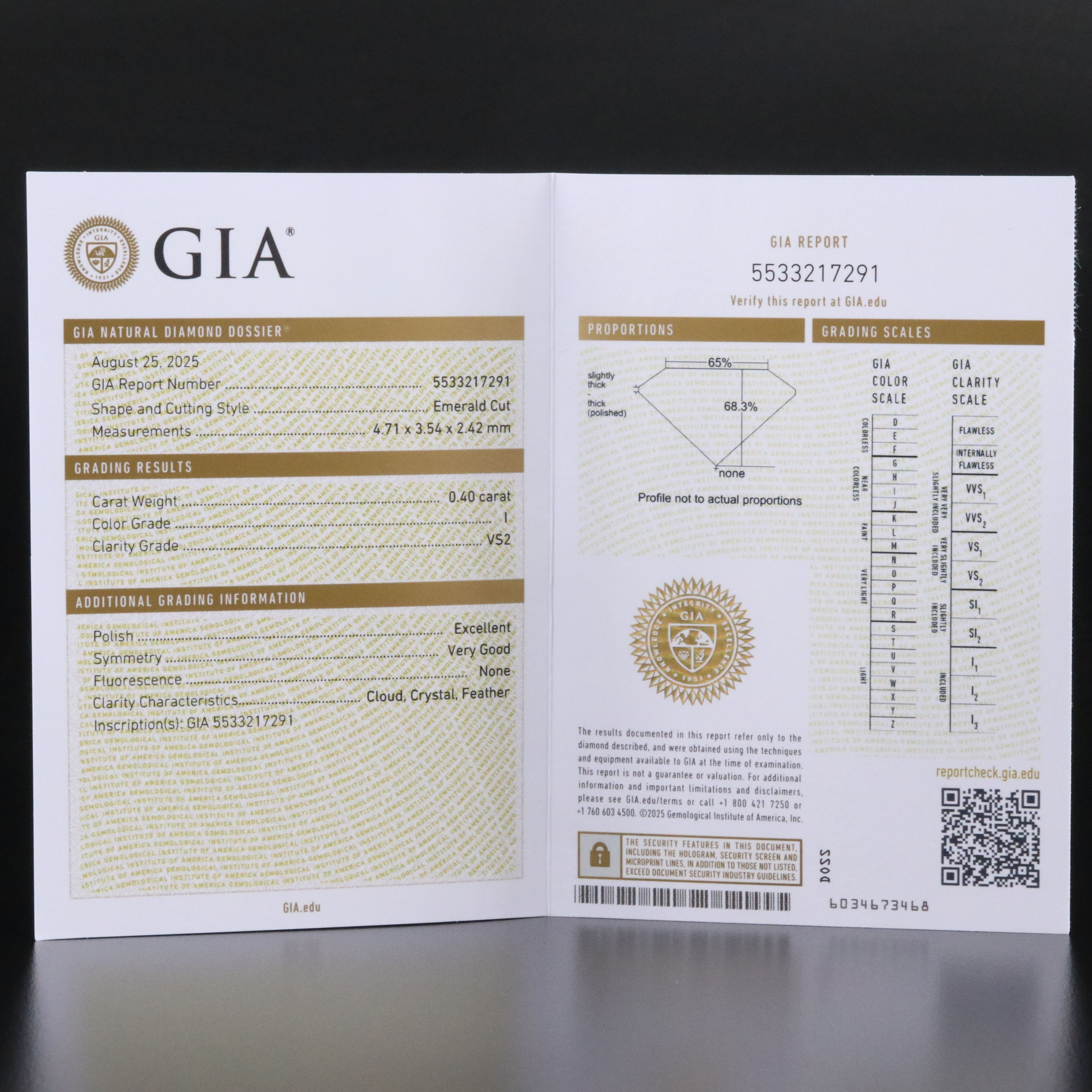 18K 6.36 CT Zambia Emerald and 0.80 CTW Diamond Ring with GIA Reports