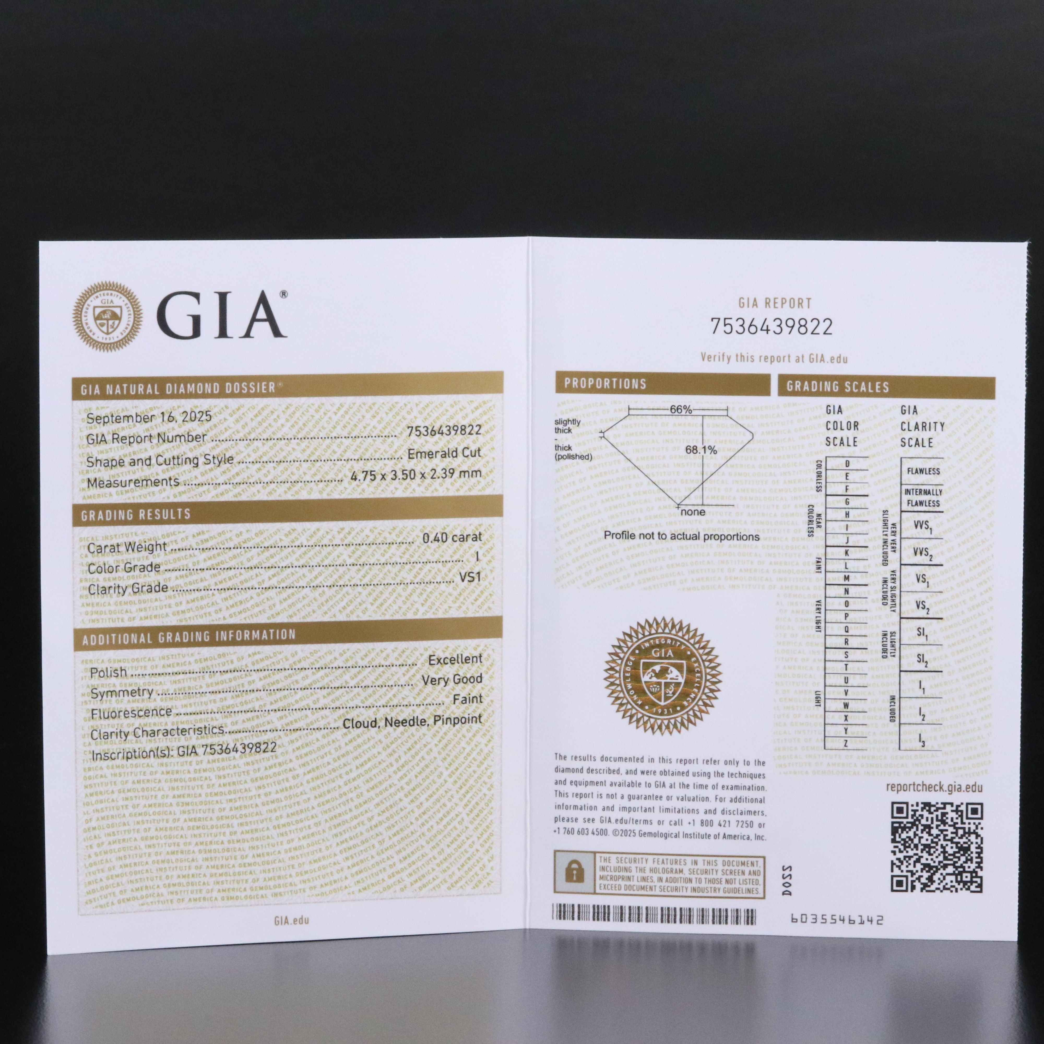 18K 6.36 CT Zambia Emerald and 0.80 CTW Diamond Ring with GIA Reports