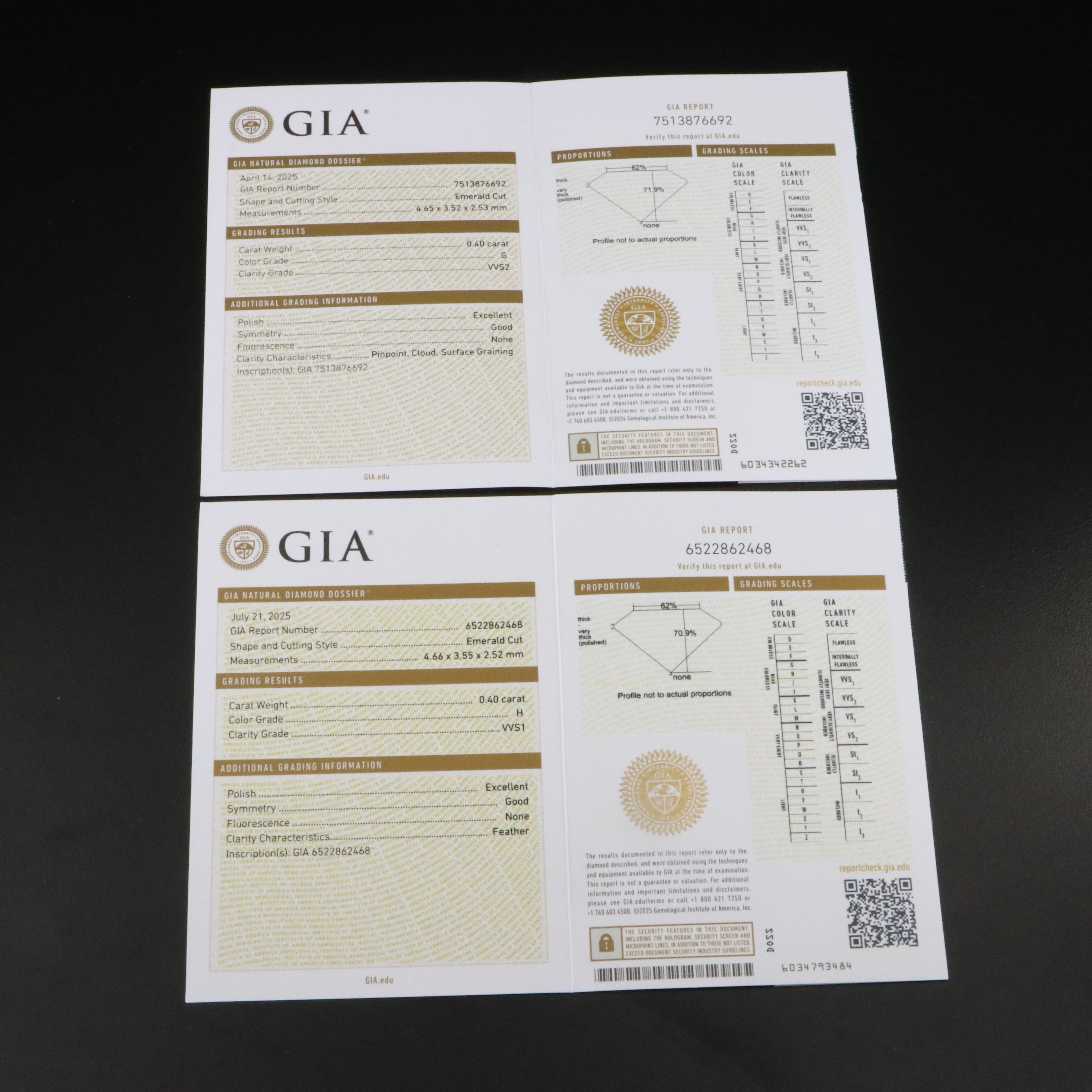 Platinum 6.80 CTW Diamond Eternity Band with GIA Reports