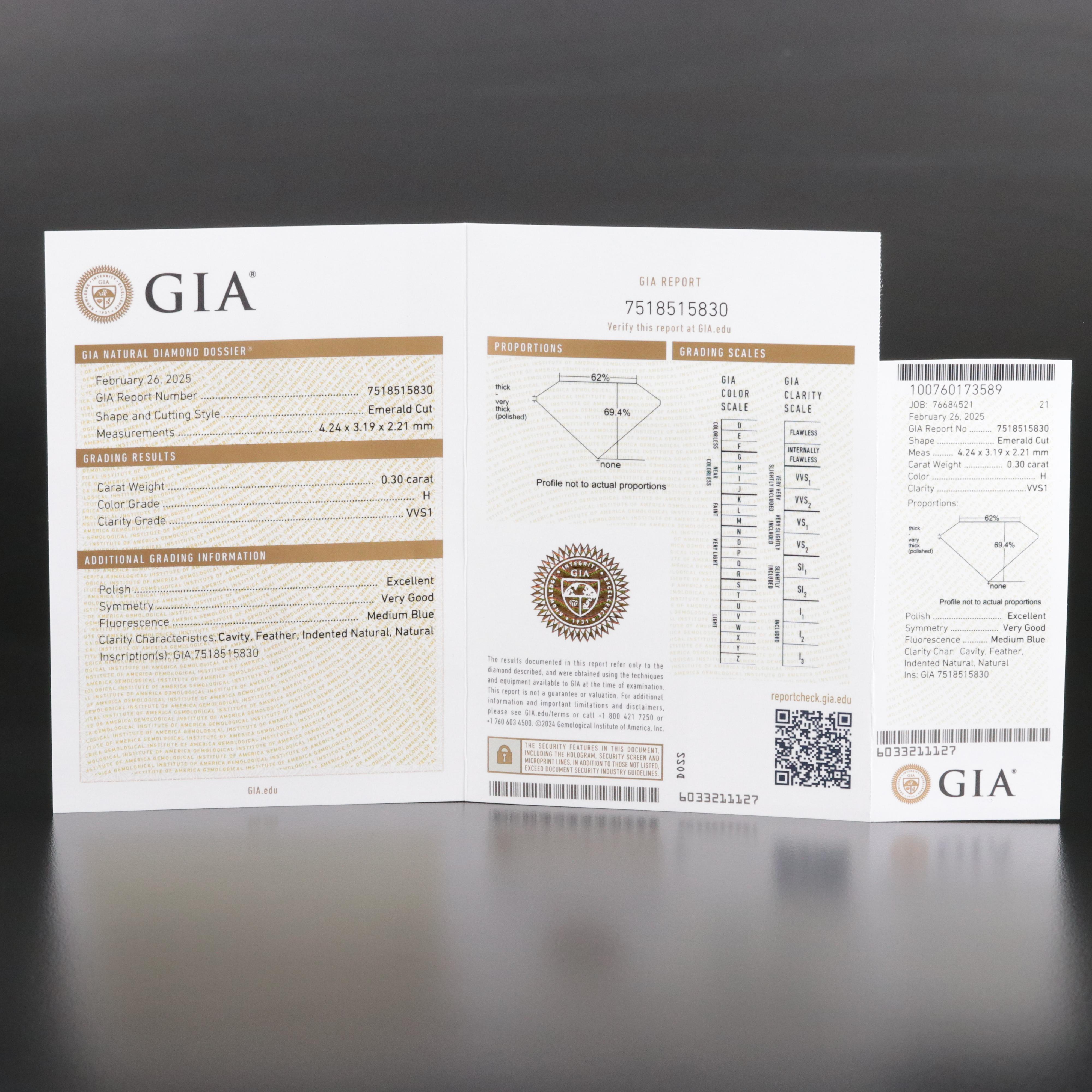 18K 3.42 CT Emerald and 0.60 CTW Diamond Ring with GIA Reports