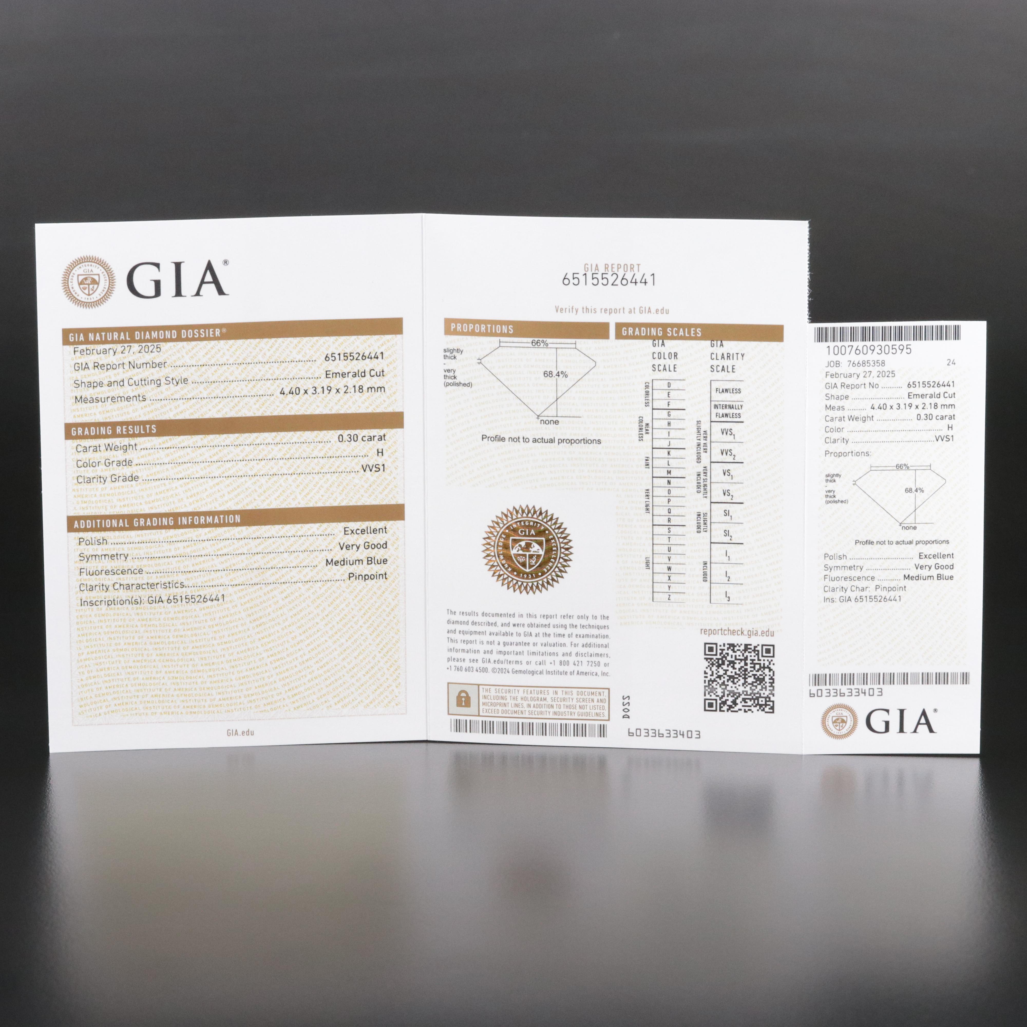 18K 3.42 CT Emerald and 0.60 CTW Diamond Ring with GIA Reports