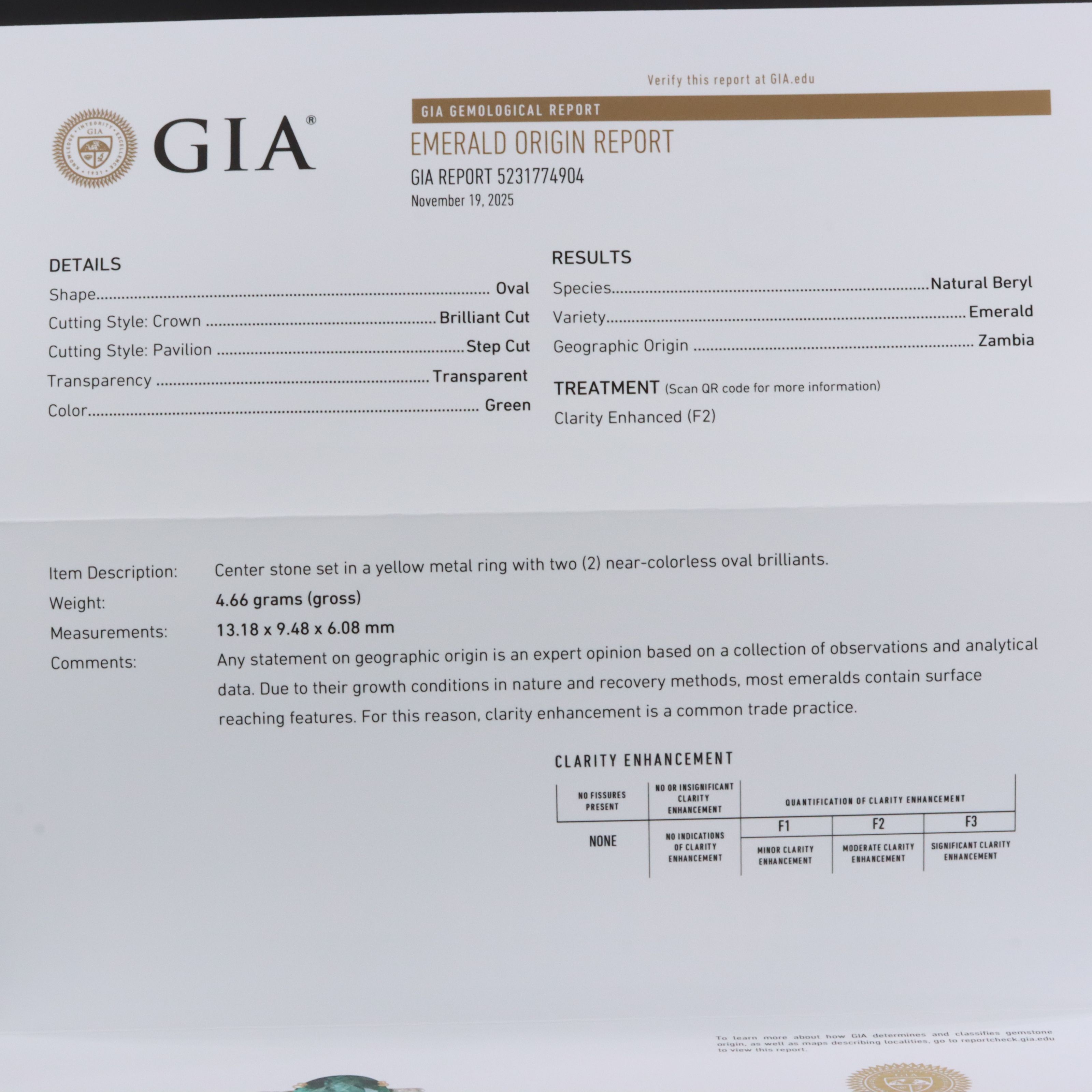 18K 4.75 CT Zambia Emerald and 0.60 CTW Diamond Ring with GIA Reports