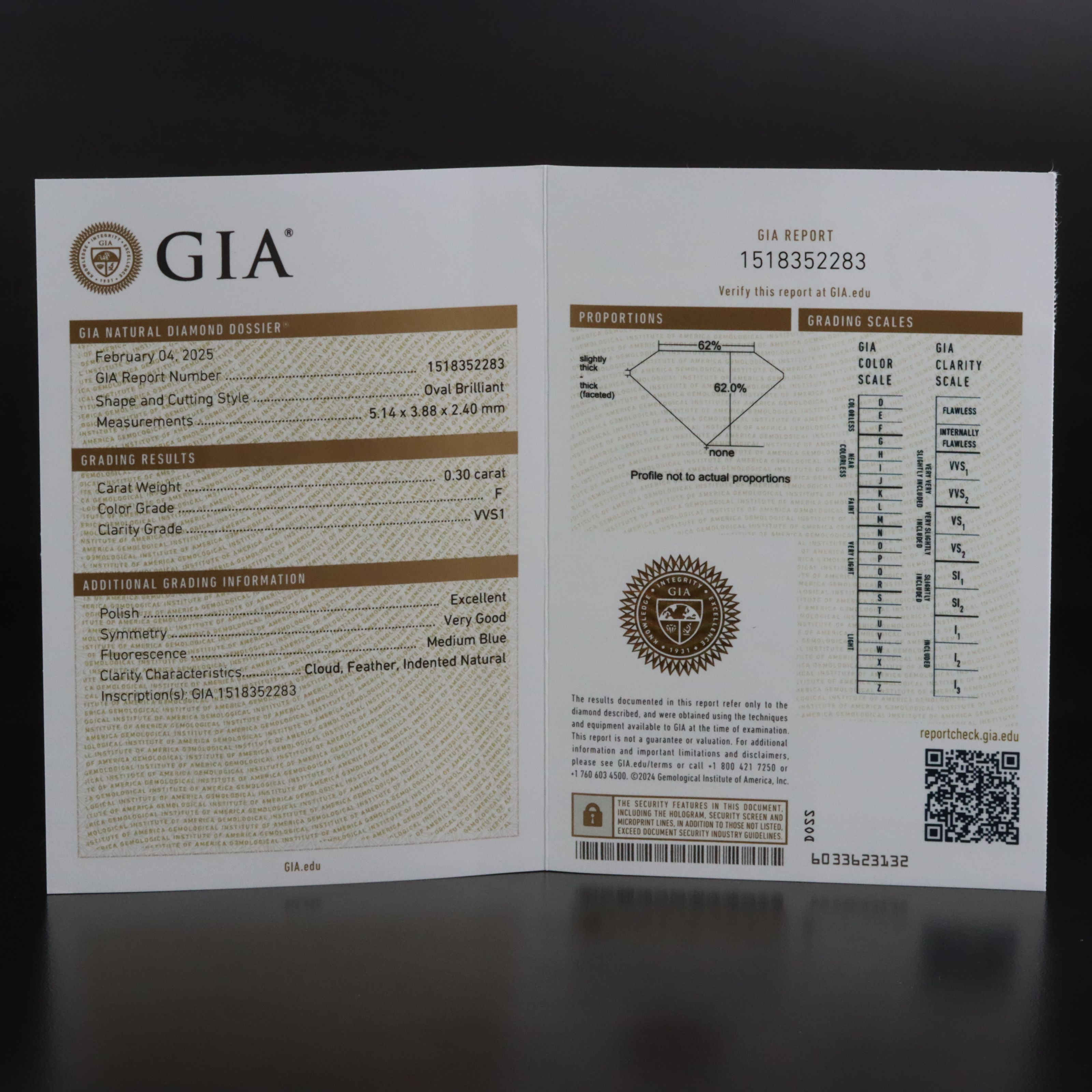 18K 4.75 CT Zambia Emerald and 0.60 CTW Diamond Ring with GIA Reports